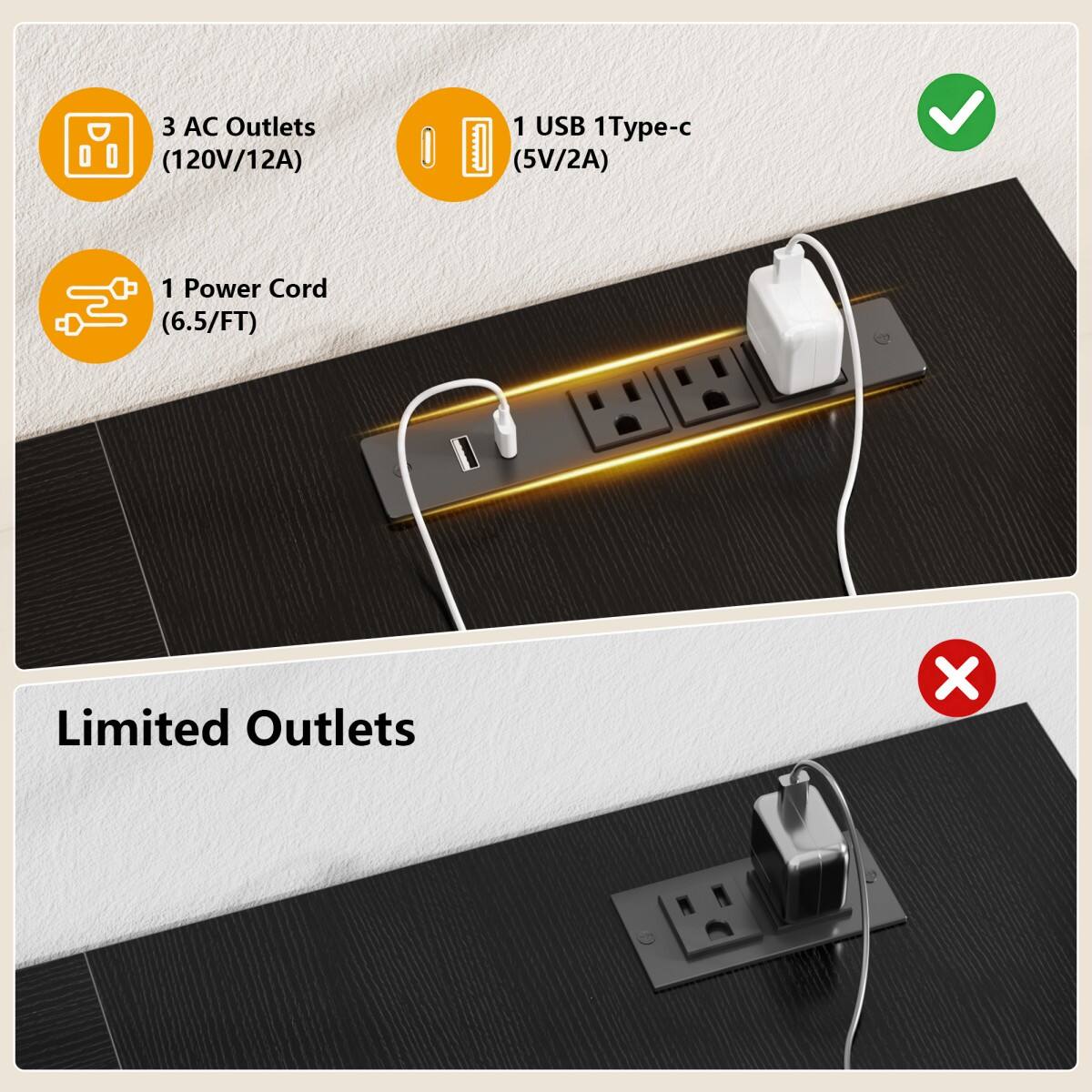 3 AC Outlets (120V/12A)  
1 USB Type-c (5V/2A)  
1 Power Cord (6.5 FT)  
Limited Outlets