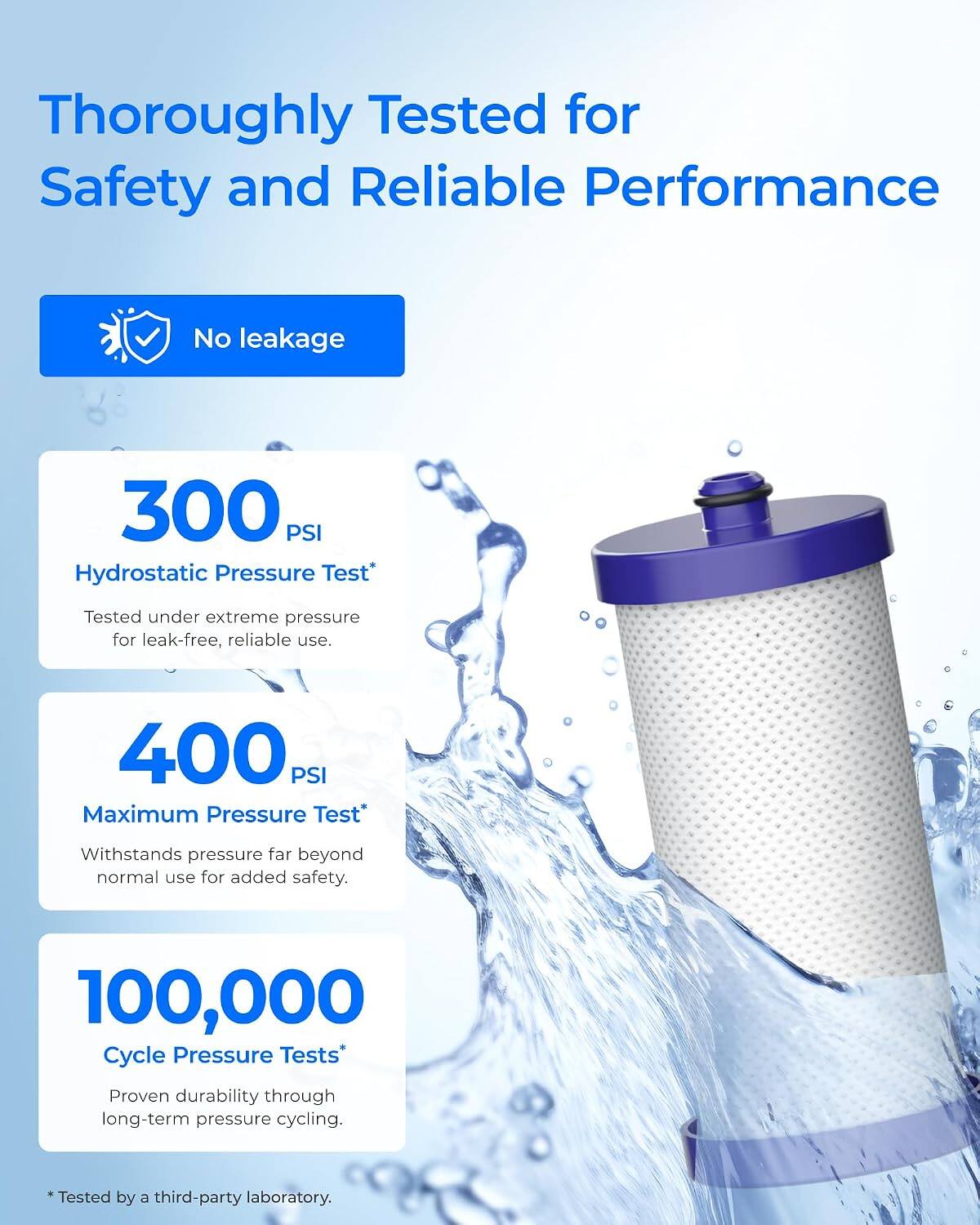 Thoroughly Tested for Safety and Reliable Performance

No leakage

300 PSI Hydrostatic Pressure Test*
Tested under extreme pressure for leak-free, reliable use.

400 PSI Maximum Pressure Test
Withstands pressure far beyond normal use for added safety.

100,000 Cycle Pressure Tests*
Proven durability through long-term pressure cycling.

*Tested by a third-party laboratory.