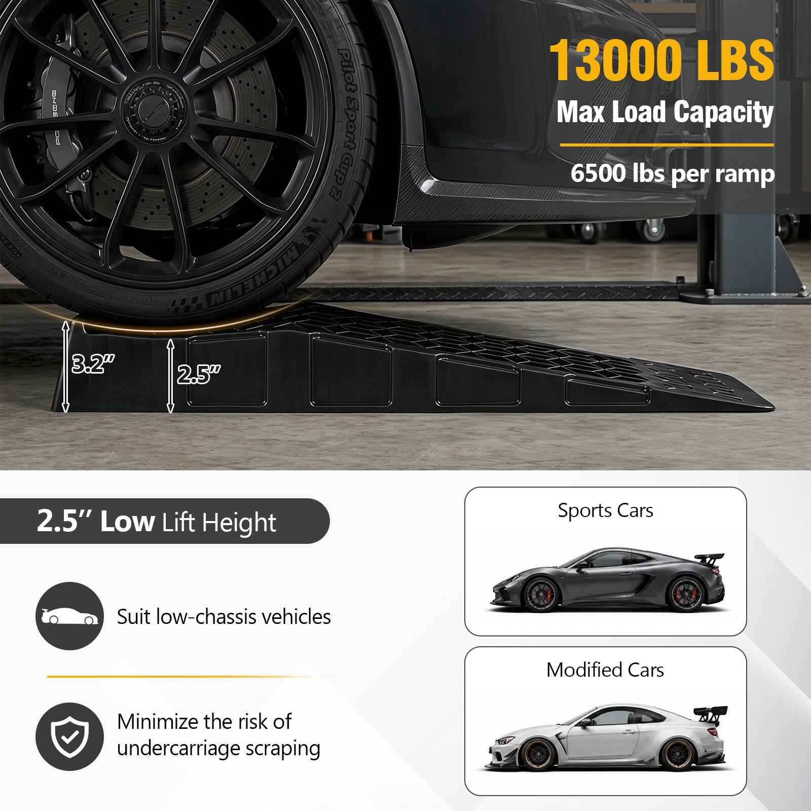 BUDE BC  
Pilot Cup Sport  
13000 LBS Max Load Capacity  
6500 lbs per ramp  
3.2"  
2.5"  
2.5" Low Lift Height  
Sports Cars  
Suit low-chassis vehicles  
Modified Cars  
Minimize the risk of undercarriage scraping