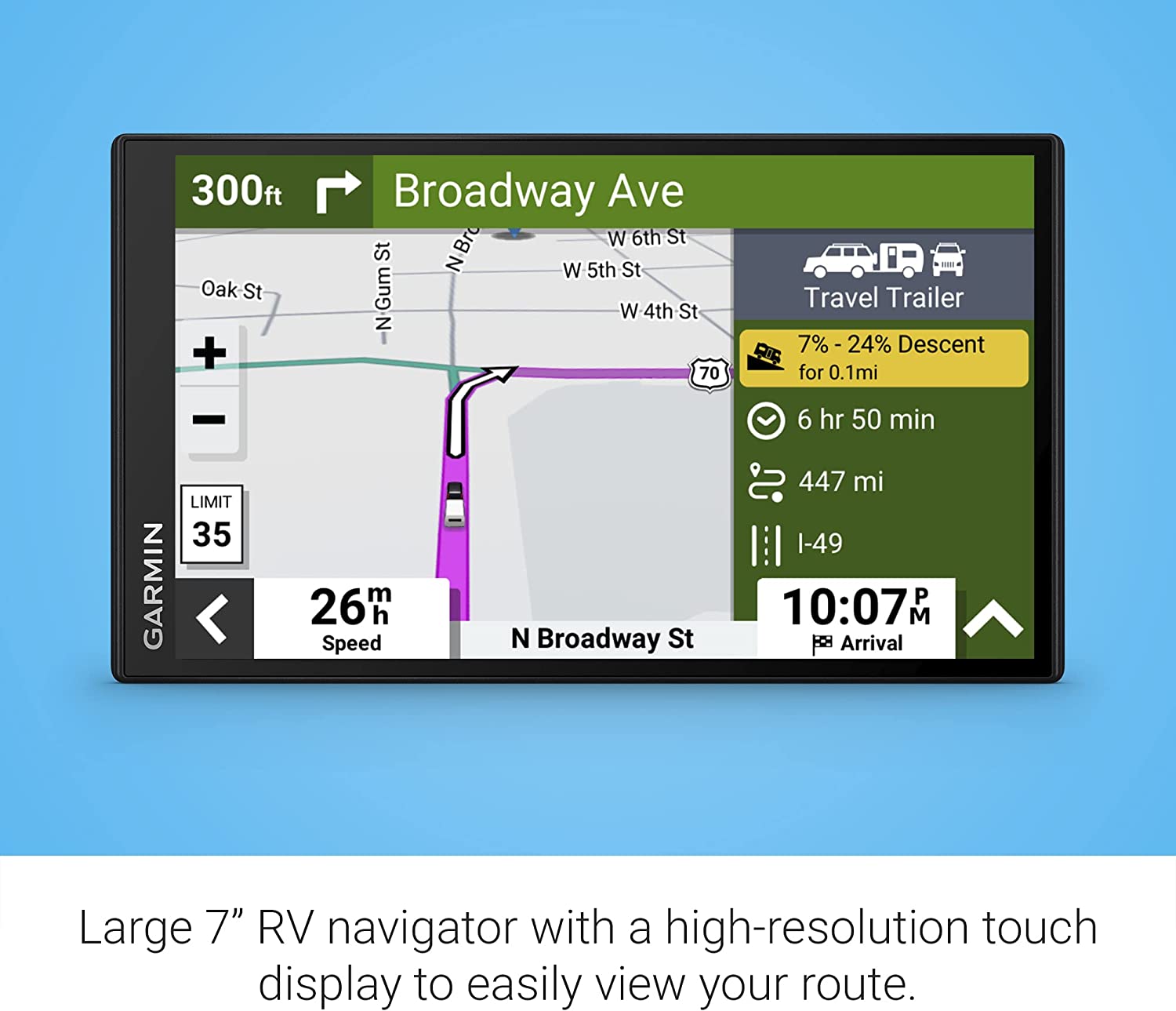 300ft Oak St + Broadway Ave  
W 6th St  
W 5th St  
W 4th St  
Travel Trailer  
7% - 24% Descent for 0.1mi  
6 hr 50 min  
447 mi  
I-49  
10:07 PM Arrival  
GARMIN LIMIT 35 mph  
26 m Speed  
Large 7" RV navigator with a high-resolution touch display to easily view your route.