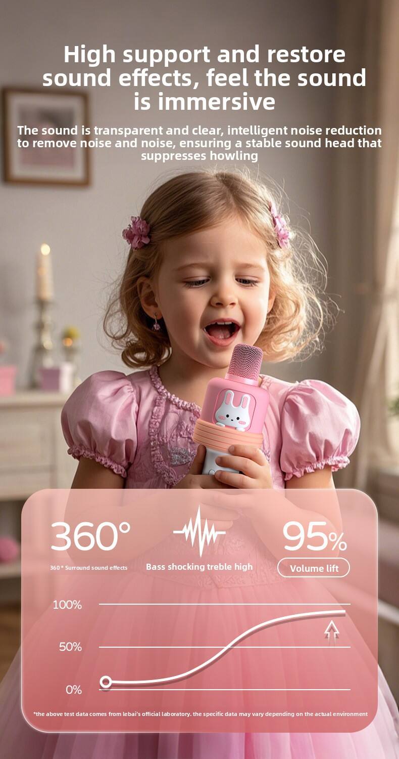 High support and restore sound effects, feel the sound is immersive

The sound is transparent and clear, intelligent noise reduction to remove noise and noise, ensuring a stable sound head that suppresses howling

360° Surround sound effects  
Bass shocking treble high  
95% Volume lift

*The above test data comes from lebai's official laboratory. The specific data may vary depending on the actual environment.