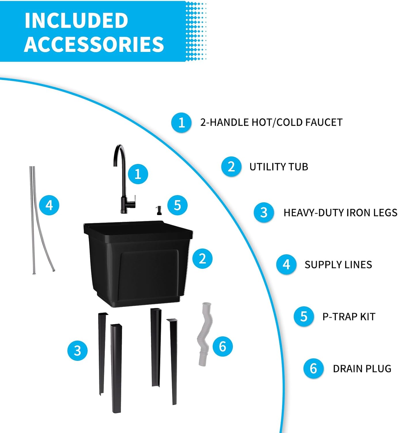 INCLUDED ACCESSORIES

1. 2-HANDLE HOT/COLD FAUCET
2. UTILITY TUB
3. HEAVY-DUTY IRON LEGS
4. SUPPLY LINES
5. P-TRAP KIT
6. DRAIN PLUG