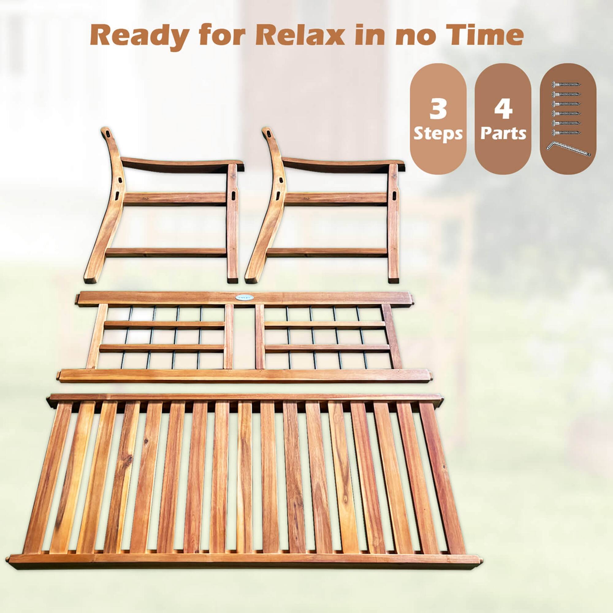 Ready for Relax in no Time 3 4 Steps Parts