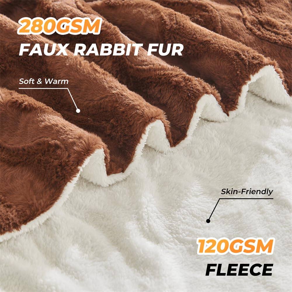 280GSM FAUX RABBIT FUR  
Soft & Warm  

120GSM FLEECE  
Skin-Friendly