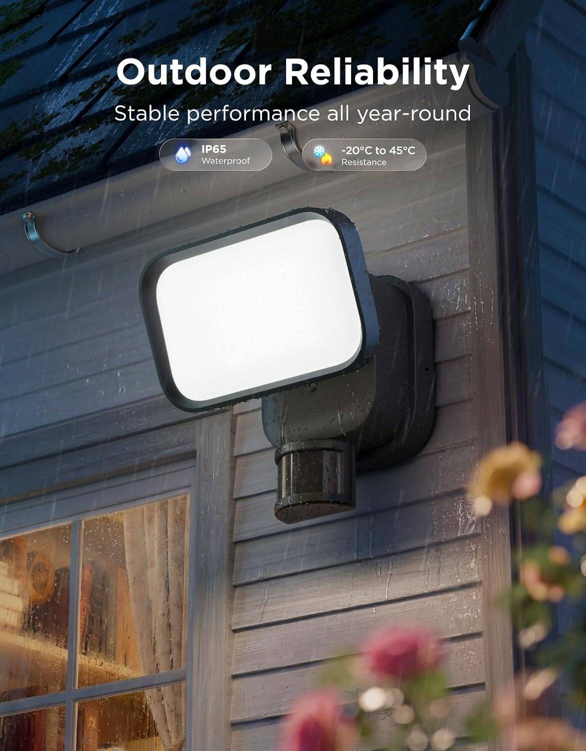 Outdoor Reliability  
Stable performance all year-round  
IP65 Waterproof  
-20°C to 45°C Resistance