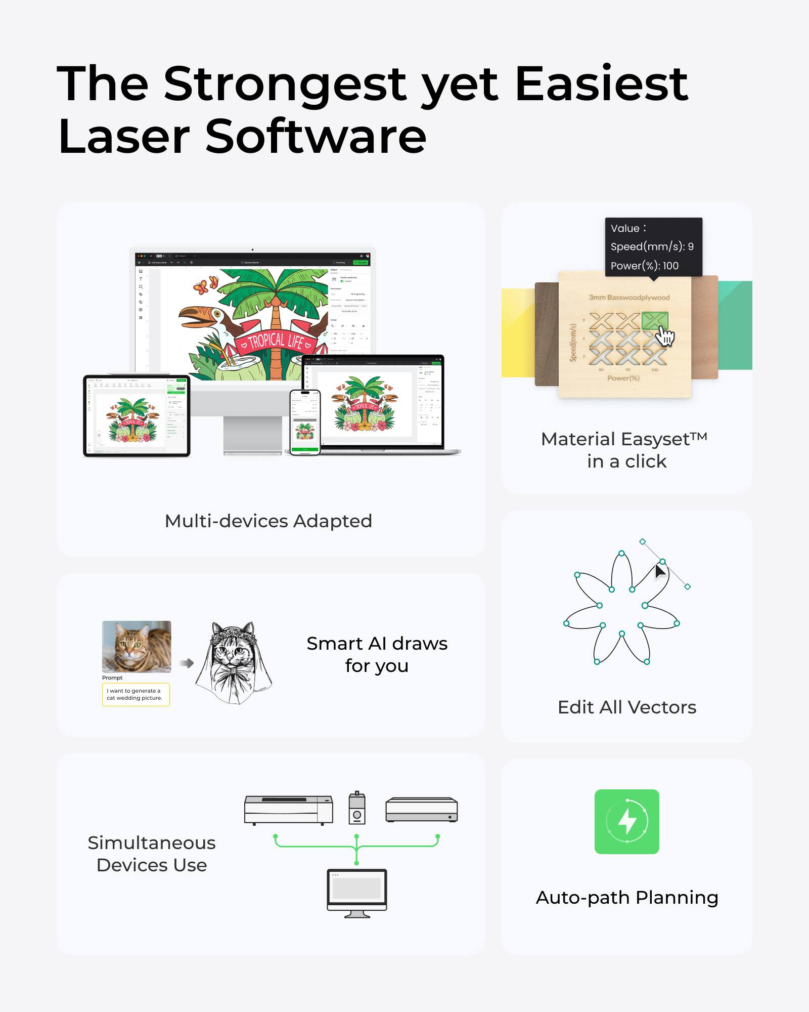 The Strongest yet Easiest Laser Software

- Speed(mm/s): 9
- Power(%): 100

- Material Easyset™ in a click
- Multi-devices Adapted
- Smart AI draws for you
- Edit All Vectors
- Simultaneous Devices Use
- Auto-path Planning