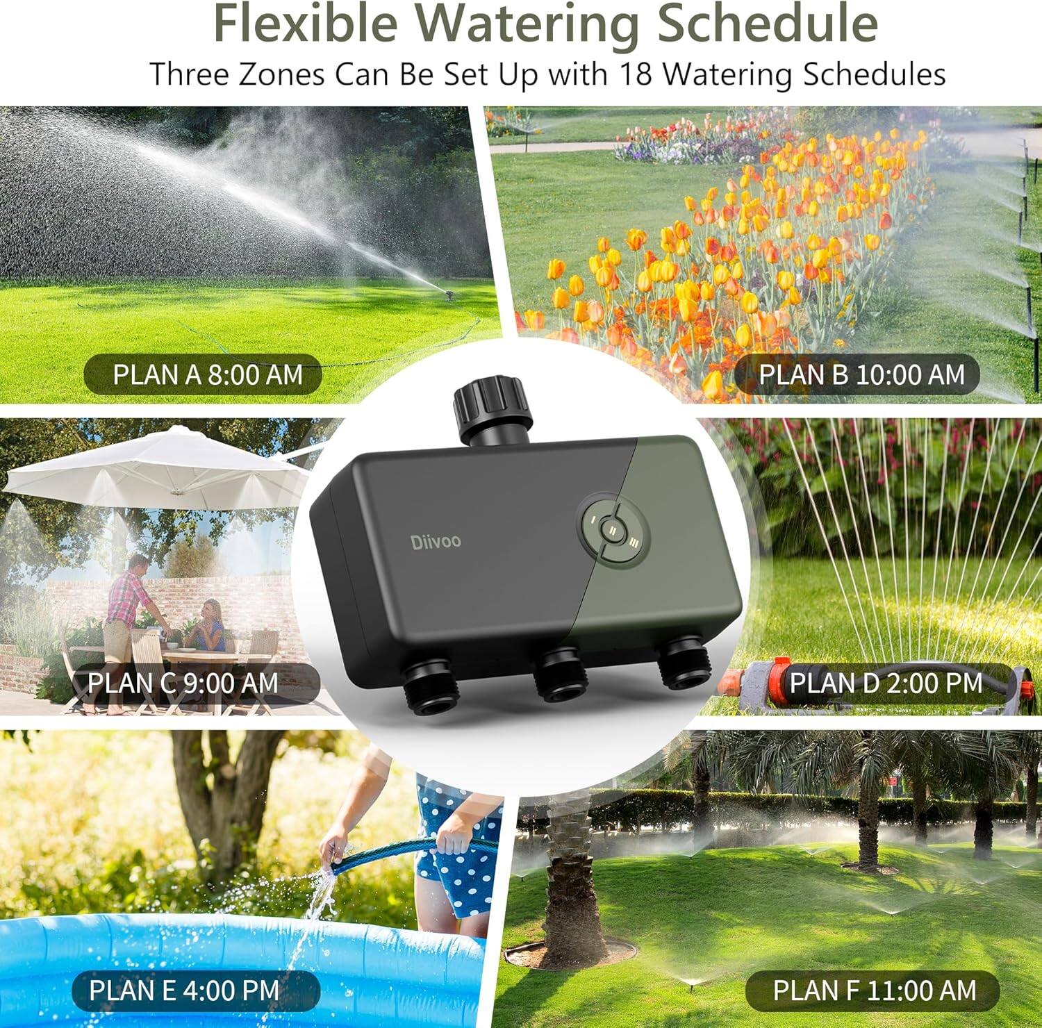 Flexible Watering Schedule  
Three Zones Can Be Set Up with 18 Watering Schedules  

PLAN A: 8:00 AM  
PLAN B: 10:00 AM  
PLAN C: 9:00 AM  
PLAN D: 2:00 PM  
PLAN E: 4:00 PM  
PLAN F: 11:00 AM