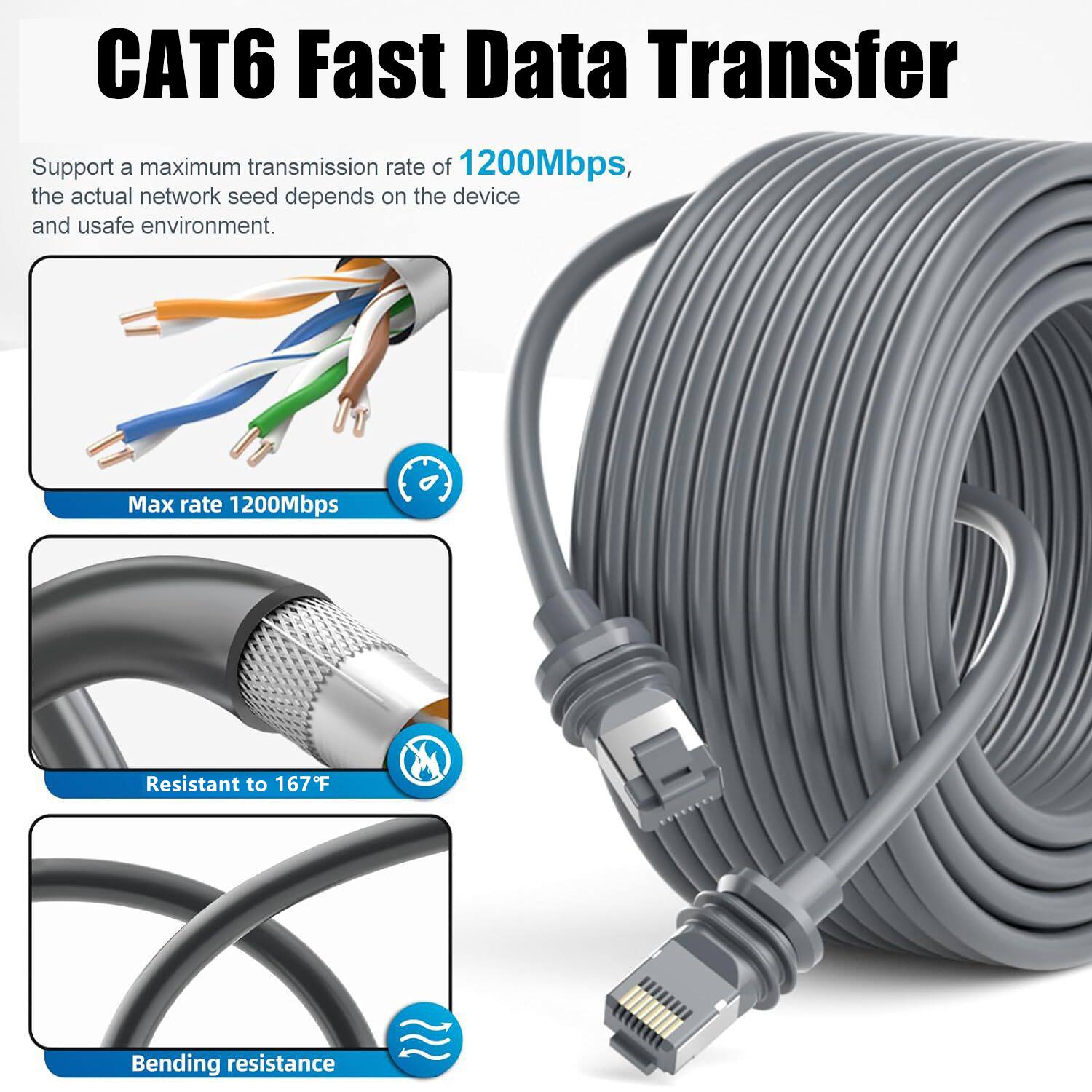 CAT6 Fast Data Transfer

Support a maximum transmission rate of 1200Mbps, the actual network speed depends on the device and user environment.

- Max rate 1200Mbps
- Resistant to 167°F
- Bending resistance