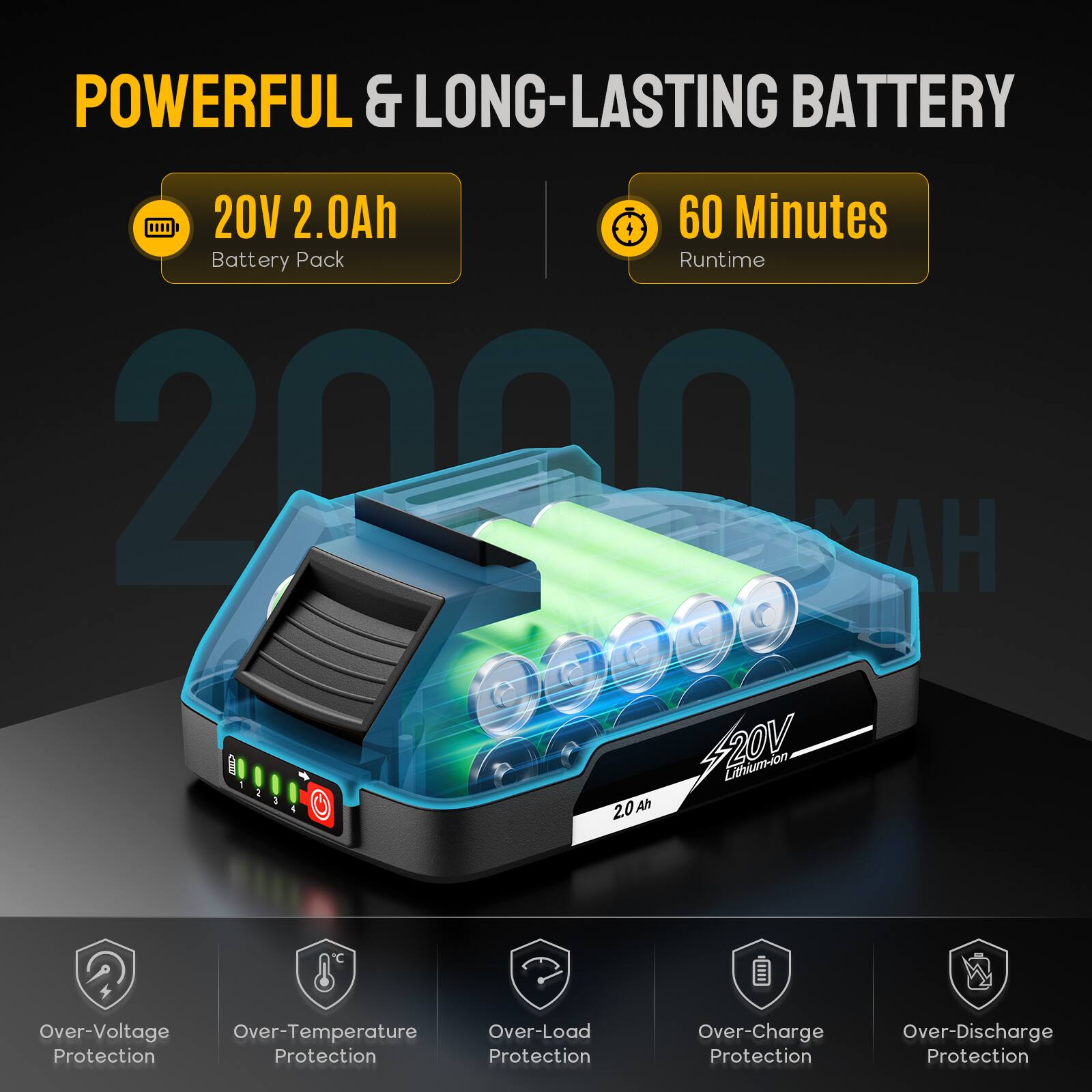 POWERFUL & LONG-LASTING BATTERY

- 20V 2.0Ah Battery Pack
- 60 Minutes Runtime

Features:
- Over-Voltage Protection
- Over-Temperature Protection
- Over-Load Protection
- Over-Charge Protection
- Over-Discharge Protection