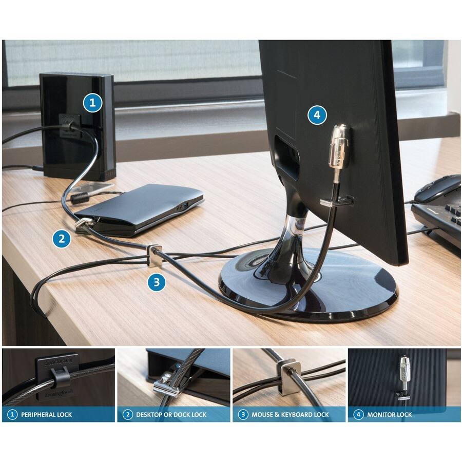 1. PERIPHERAL LOCK
2. DESKTOP OR DOCK LOCK
3. MOUSE & KEYBOARD LOCK
4. MONITOR LOCK