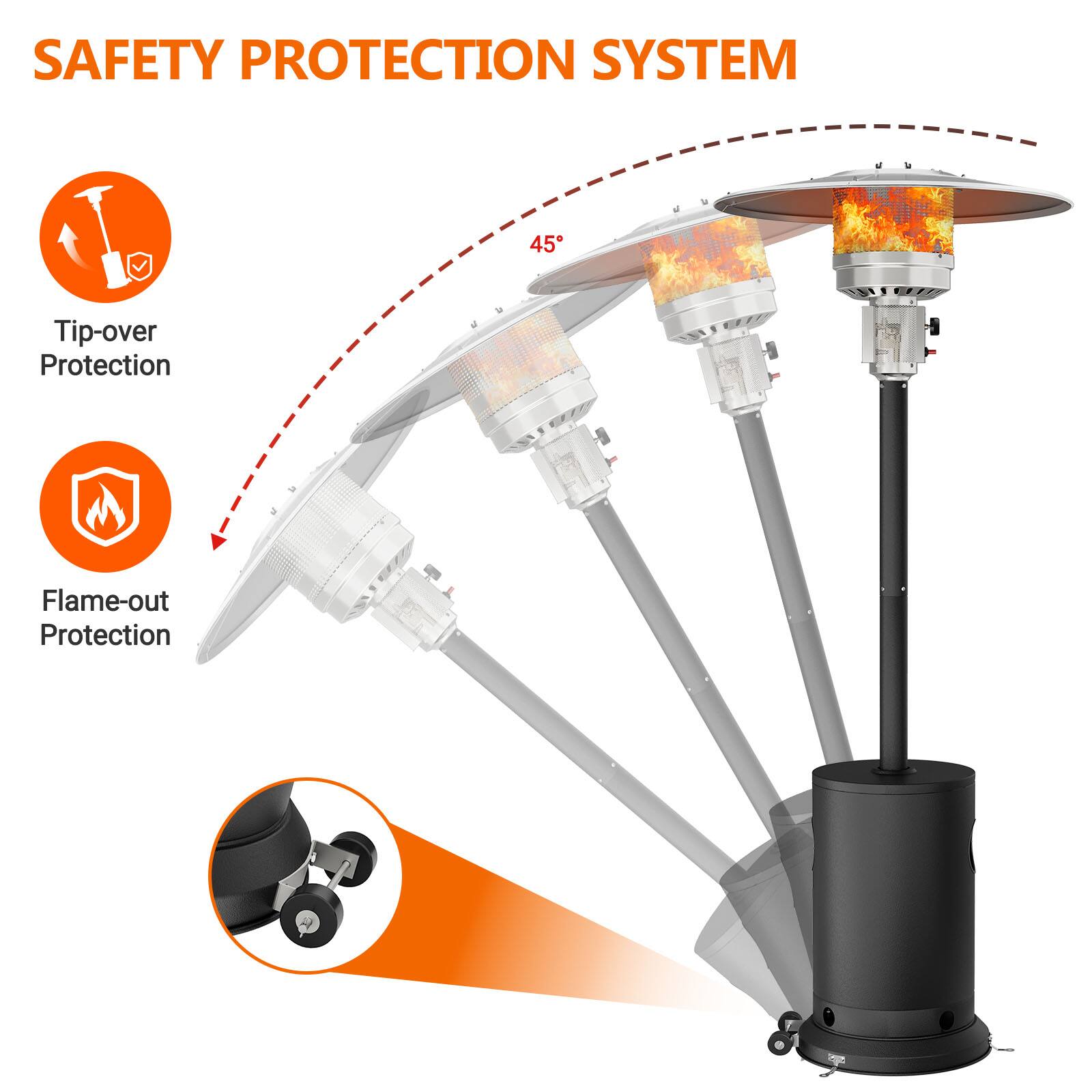 SAFETY PROTECTION SYSTEM

45°

Tip-over Protection

Flame-out Protection