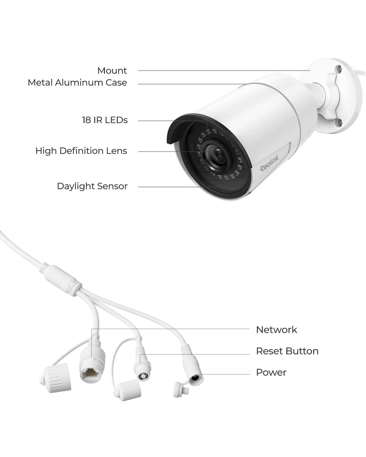 Mount Metal Aluminum Case  
18 IR LEDs  
High Definition Lens  
Daylight Sensor  
WEERS  
Reolink  
Network  
Reset Button  
Power
