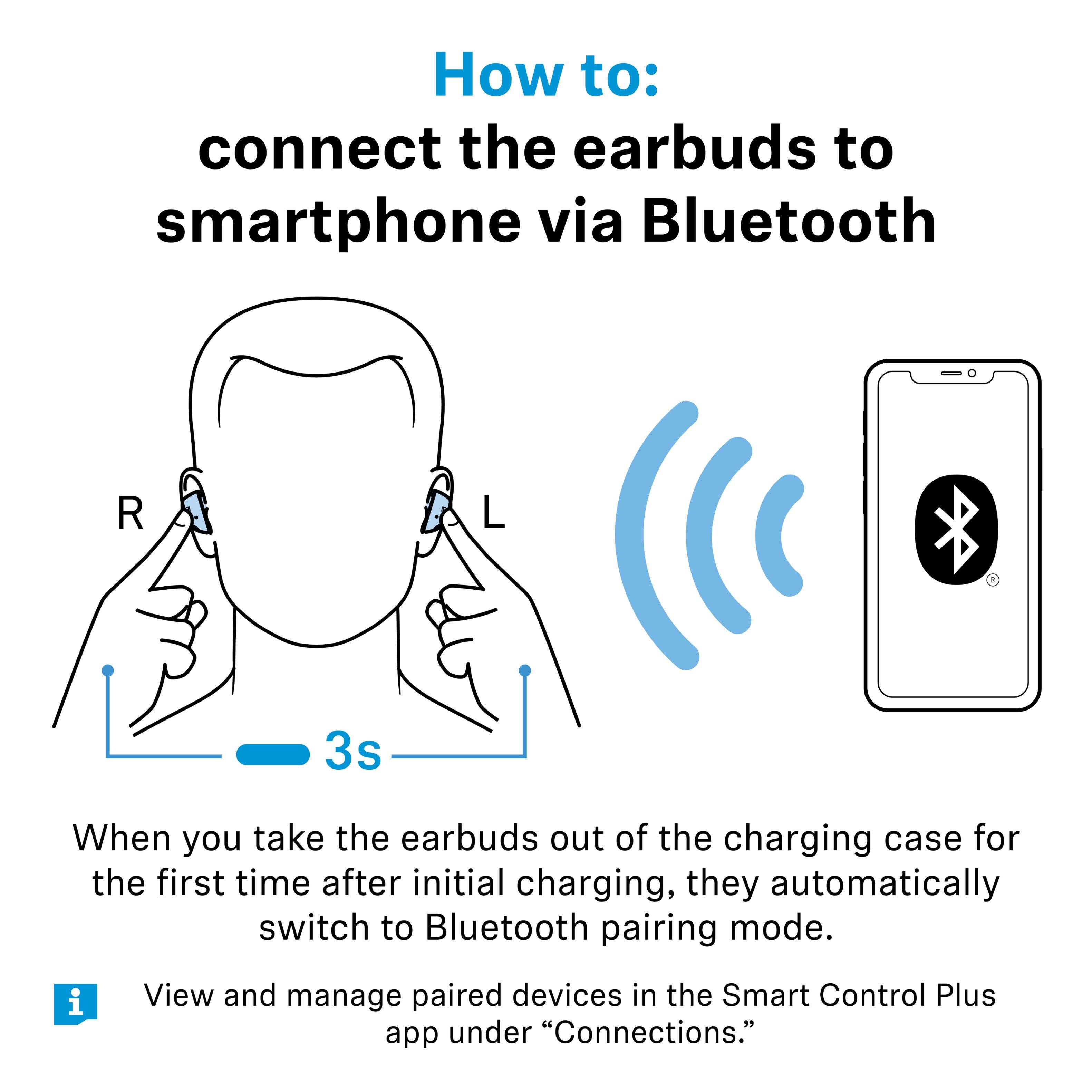 How to: connect the earbuds to smartphone via Bluetooth

3s
When you take the earbuds out of the charging case for the first time after initial charging, they automatically switch to Bluetooth pairing mode.
i
View and manage paired devices in the Smart Control Plus app under "Connections."