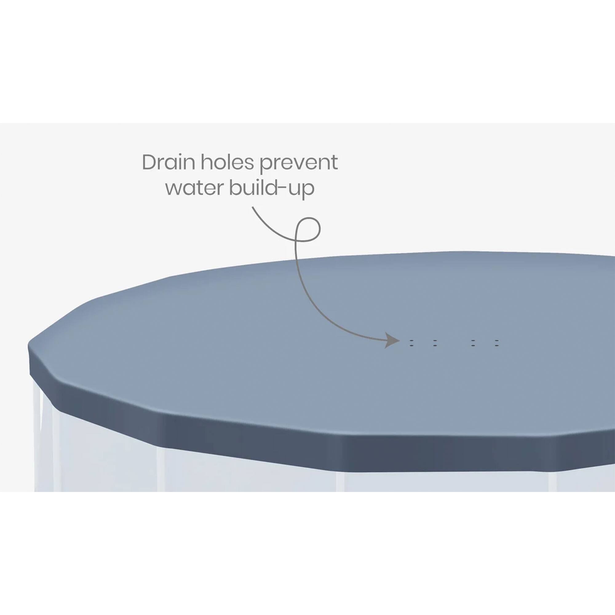 Drain holes prevent water build-up