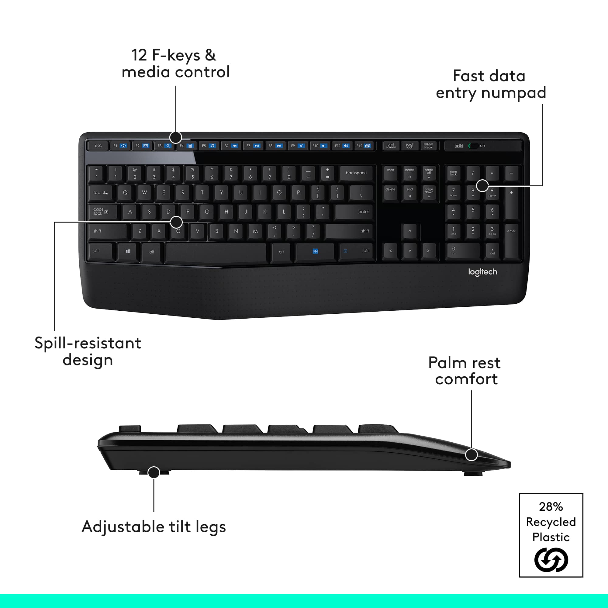 The image features a keyboard with a diagram showing the various features and functions. The keyboard has 12 F-keys and a media control, a fast data entry numpad, and a spill-resistant design. The keyboard also has a palm rest for comfort and adjustable tilt legs for ergonomic use. Additionally, the keyboard is made of 28% recycled plastic, making it an environmentally friendly choice.