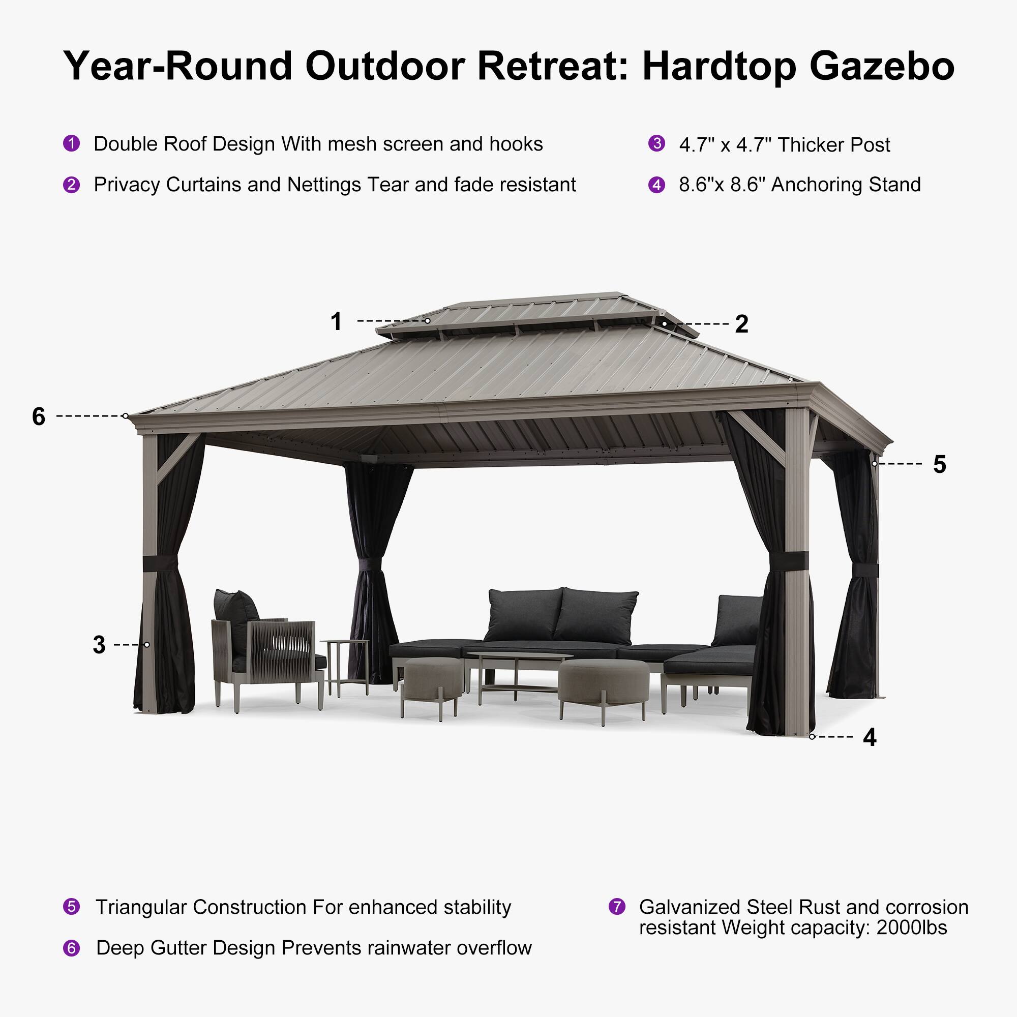 Year-Round Outdoor Retreat: Hardtop Gazebo

1. Double Roof Design With mesh screen and hooks
2. Privacy Curtains and Nettings Tear and fade resistant
3. 4.7" x 4.7" Thicker Post
4. 8.6"x 8.6" Anchoring Stand
5. Triangular Construction For enhanced stability
6. Deep Gutter Design Prevents rainwater overflow
7. Galvanized Steel Rust and corrosion resistant Weight capacity: 2000lbs