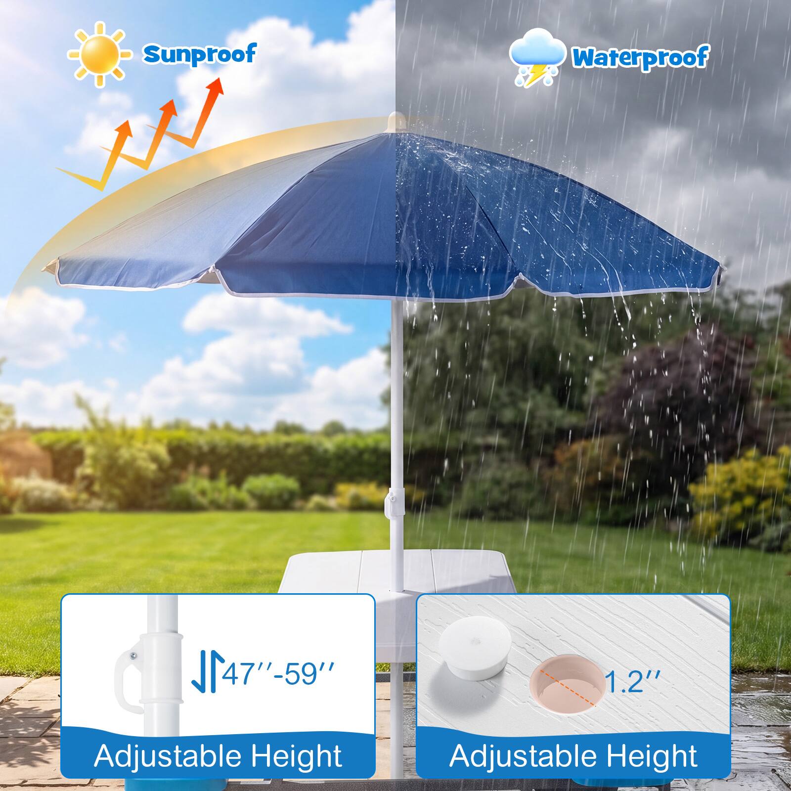Sunproof Waterproof  
1L  
47"-59" Adjustable Height  
1.2" Adjustable Height