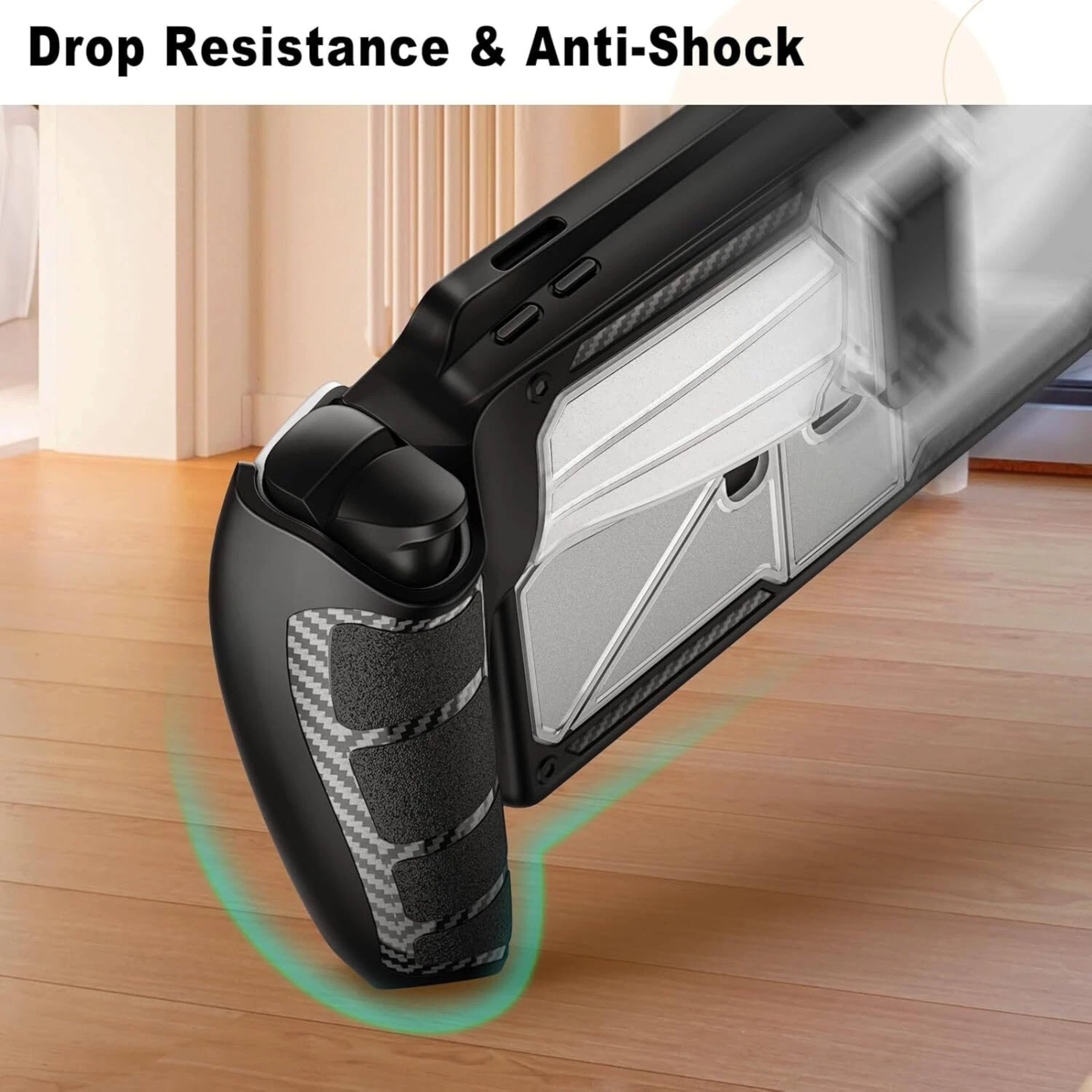Drop Resistance & Anti-Shock