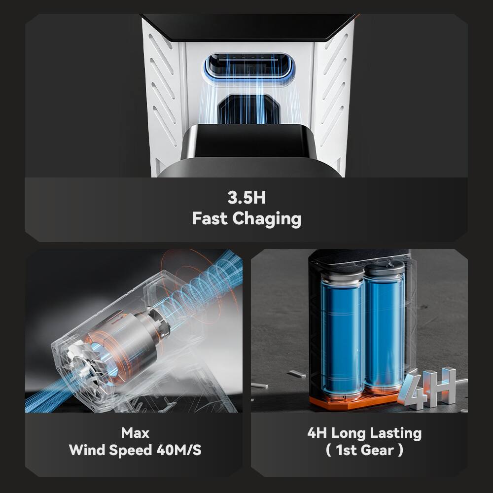 3.5H Fast Charging  
Max Wind Speed 40M/S  
4H Long Lasting (1st Gear)