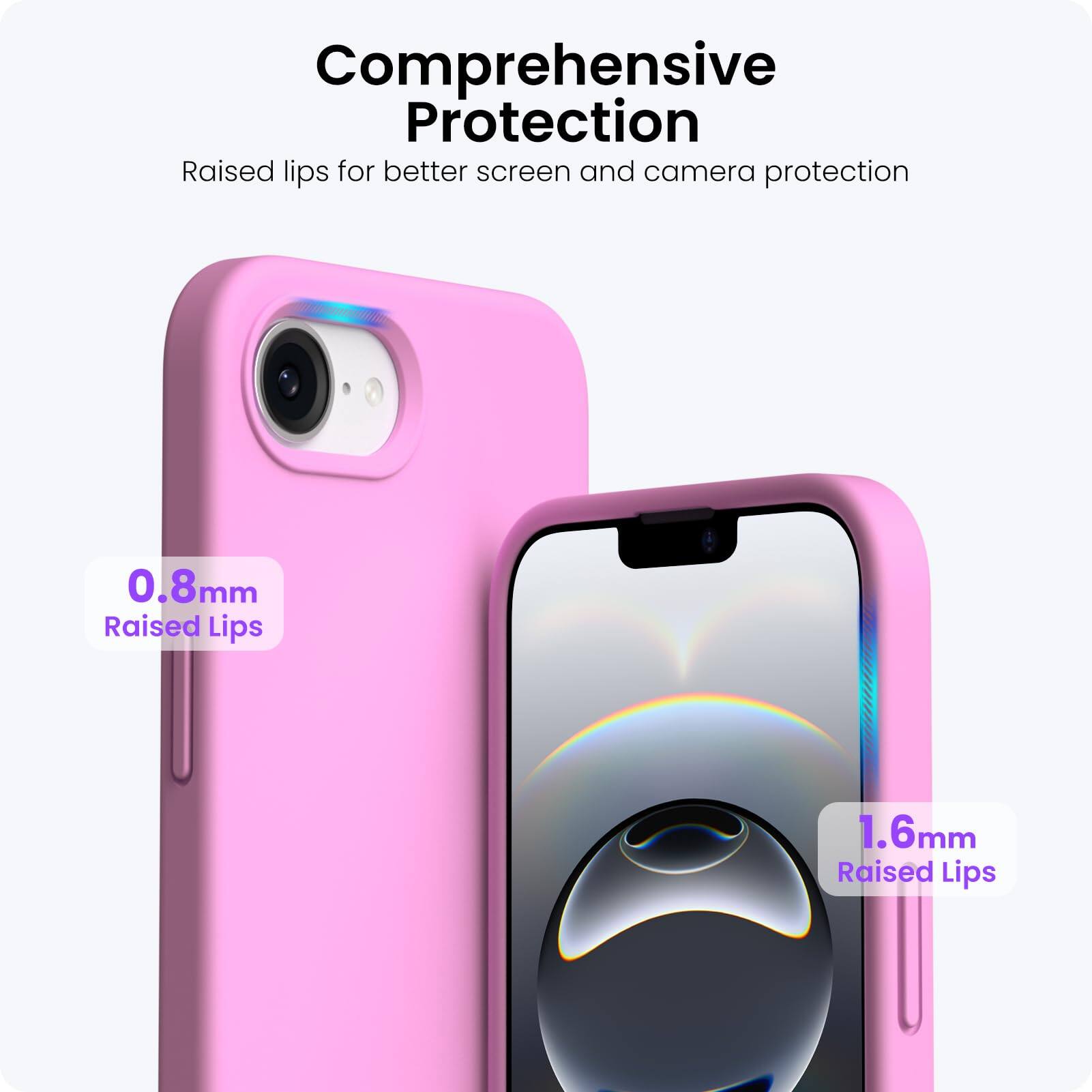 Comprehensive Protection, Raised lips for better screen and camera protection, 0.8mm Raised Lips, 1.6mm Raised Lips