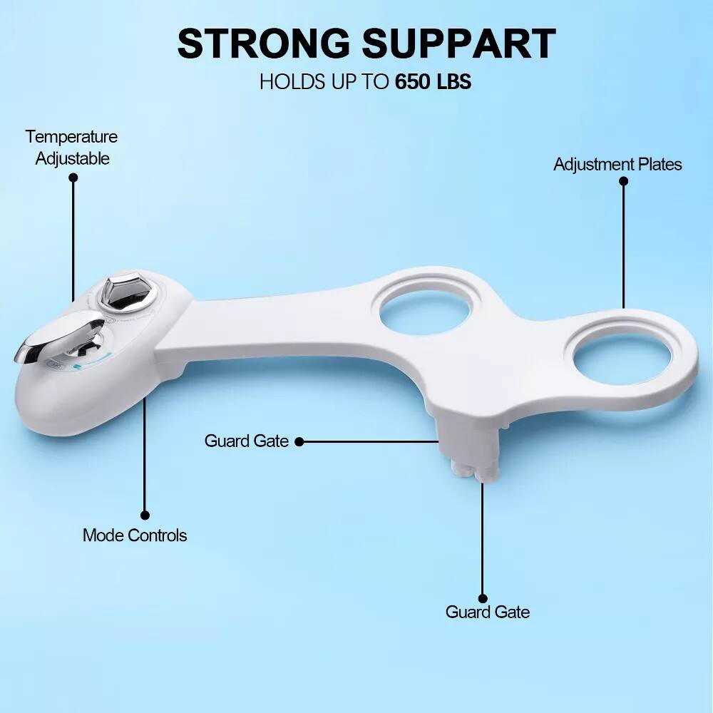 STRONG SUPPORT HOLDS UP TO 650 LBS  
Temperature Adjustable  
Adjustment Plates  
Guard Gate Mode Controls  
Guard Gate