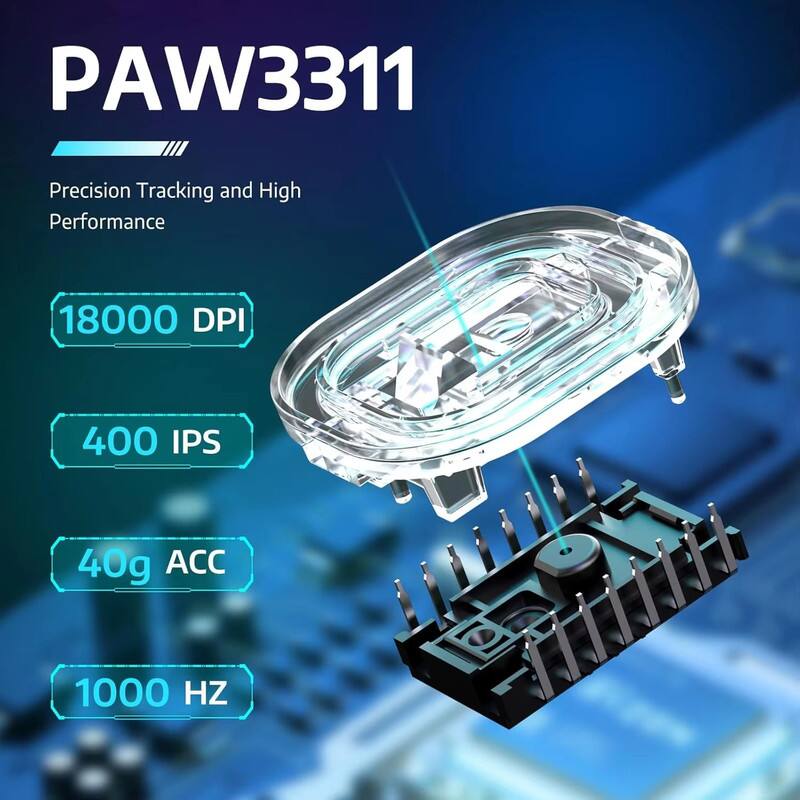 PAW3311  
Precision Tracking and High Performance  
18000 DPI  
400 IPS  
40g ACC  
1000 HZ