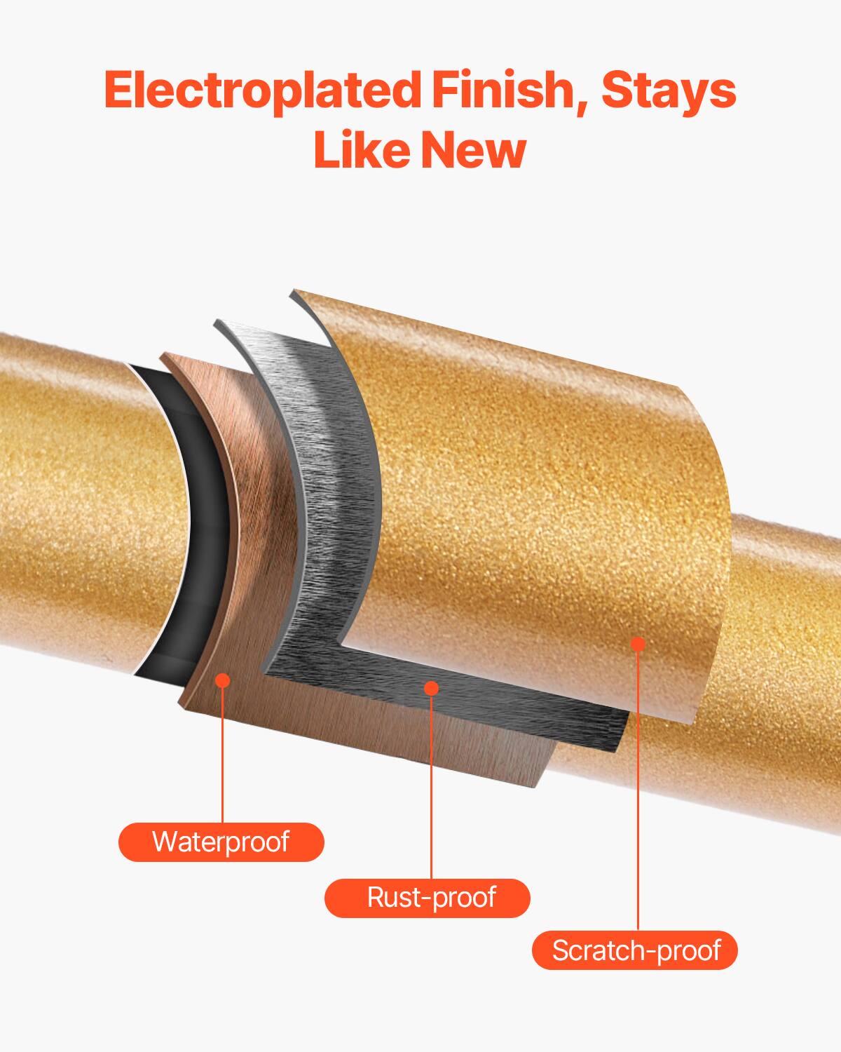 Electroplated Finish, Stays Like New

- Waterproof
- Rust-proof
- Scratch-proof