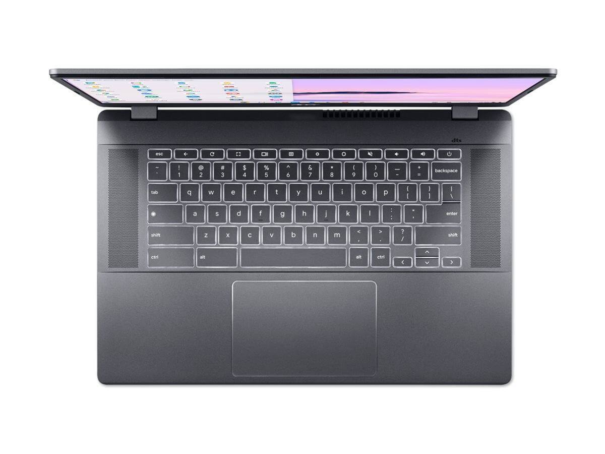 Sure, here is the corrected and grouped text from the image:

```
esc 1 2 3 4 5 6 7 8 9 0 - = backspace
tab q w e r t y u i o p [ ] \ enter
caps lock a s d f g h j k l ; ' return
shift z x c v b n m , . / shift
ctrl fn alt spacebar alt ctrl
```