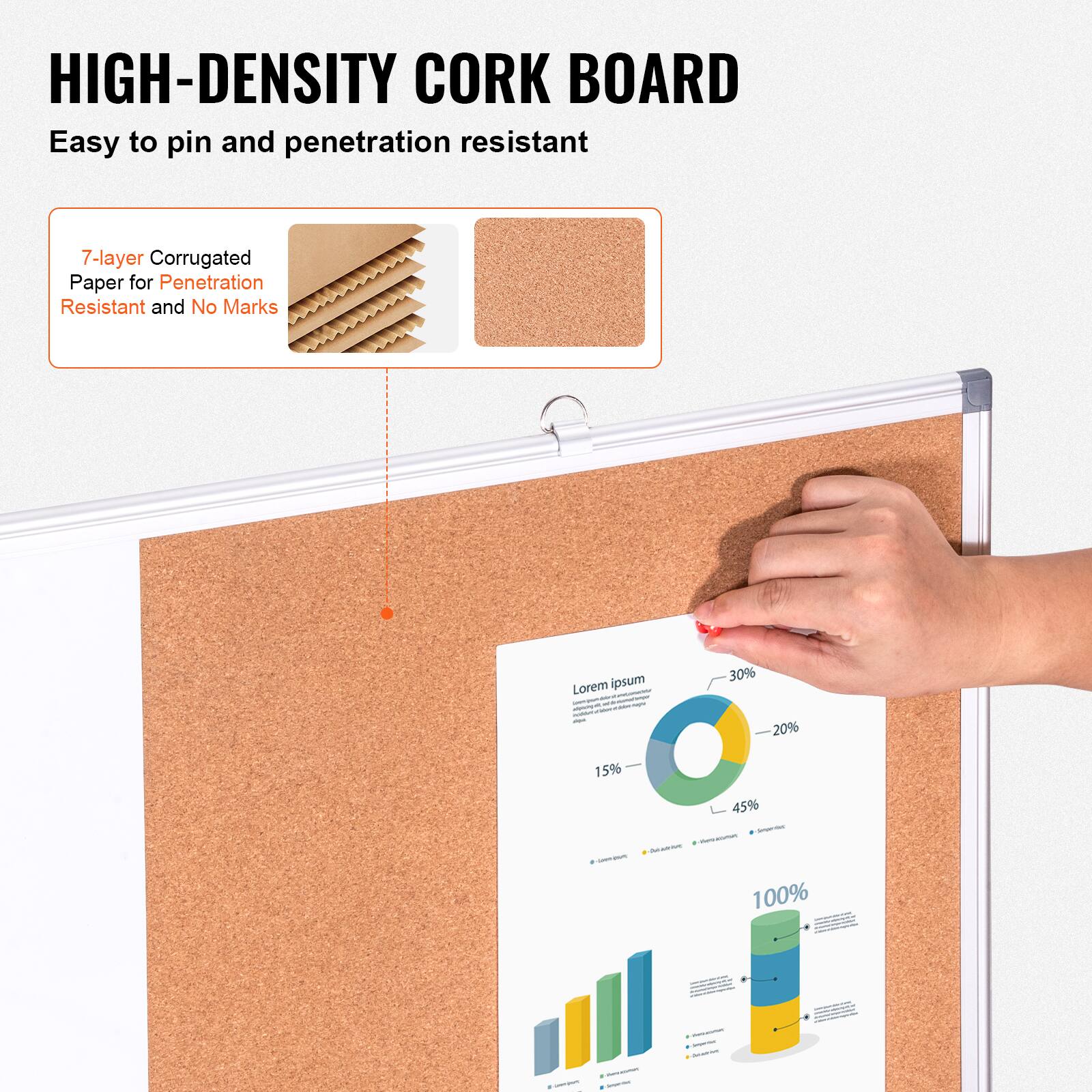 HIGH-DENSITY CORK BOARD
Easy to pin and penetration resistant
7-layer Corrugated Paper for Penetration Resistant and No Marks
Lorem ipsum
30%
20%
15% - 45% - 100%