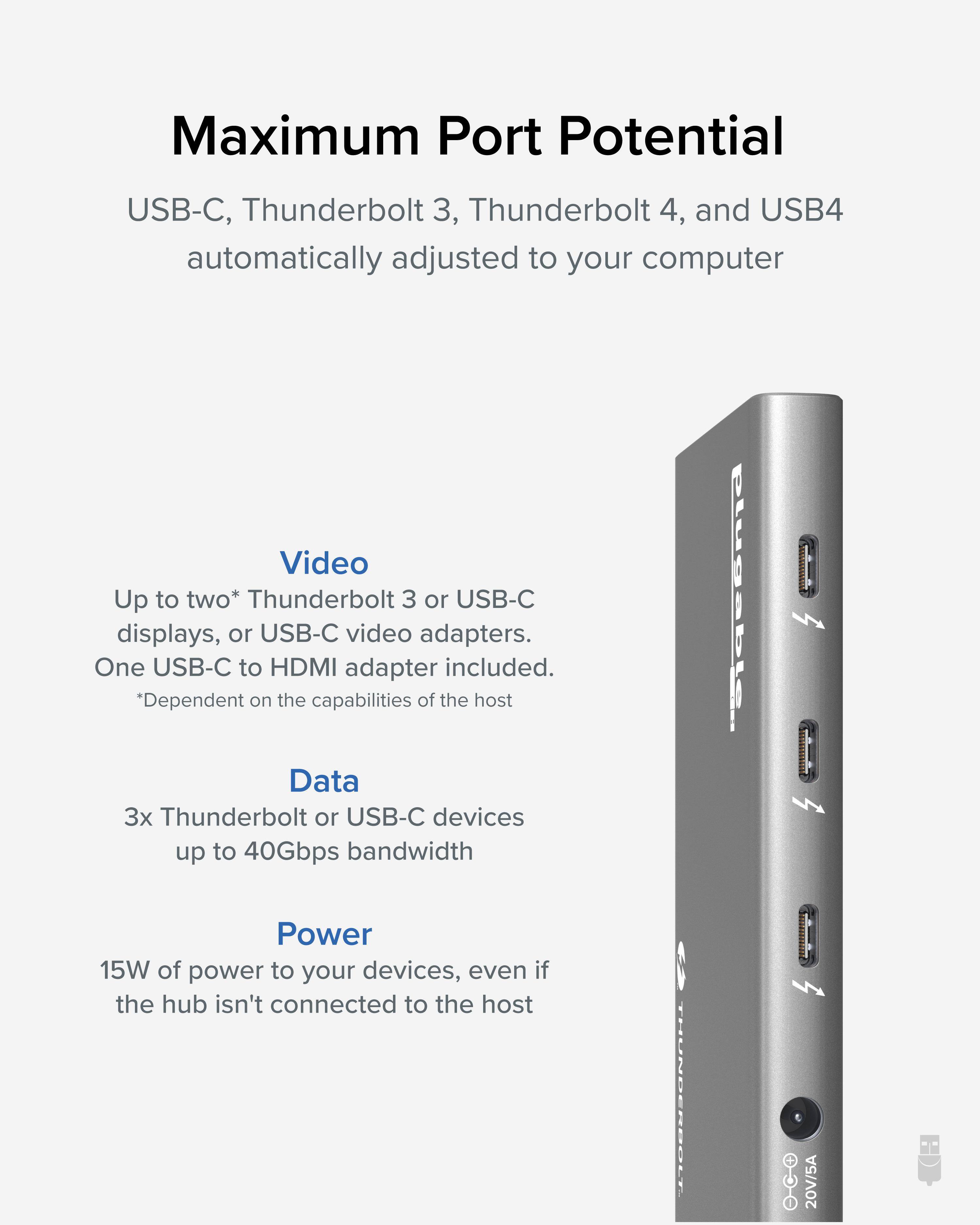 Maximum Port Potential

USB-C, Thunderbolt 3, Thunderbolt 4, and USB4 automatically adjusted to your computer

Video
Up to two* Thunderbolt 3 or USB-C displays, or USB-C video adapters. One USB-C to HDMI adapter included.
*Dependent on the capabilities of the host

Data
3x Thunderbolt or USB-C devices up to 40Gbps bandwidth

Power
15W of power to your devices, even if the hub isn't connected to the host