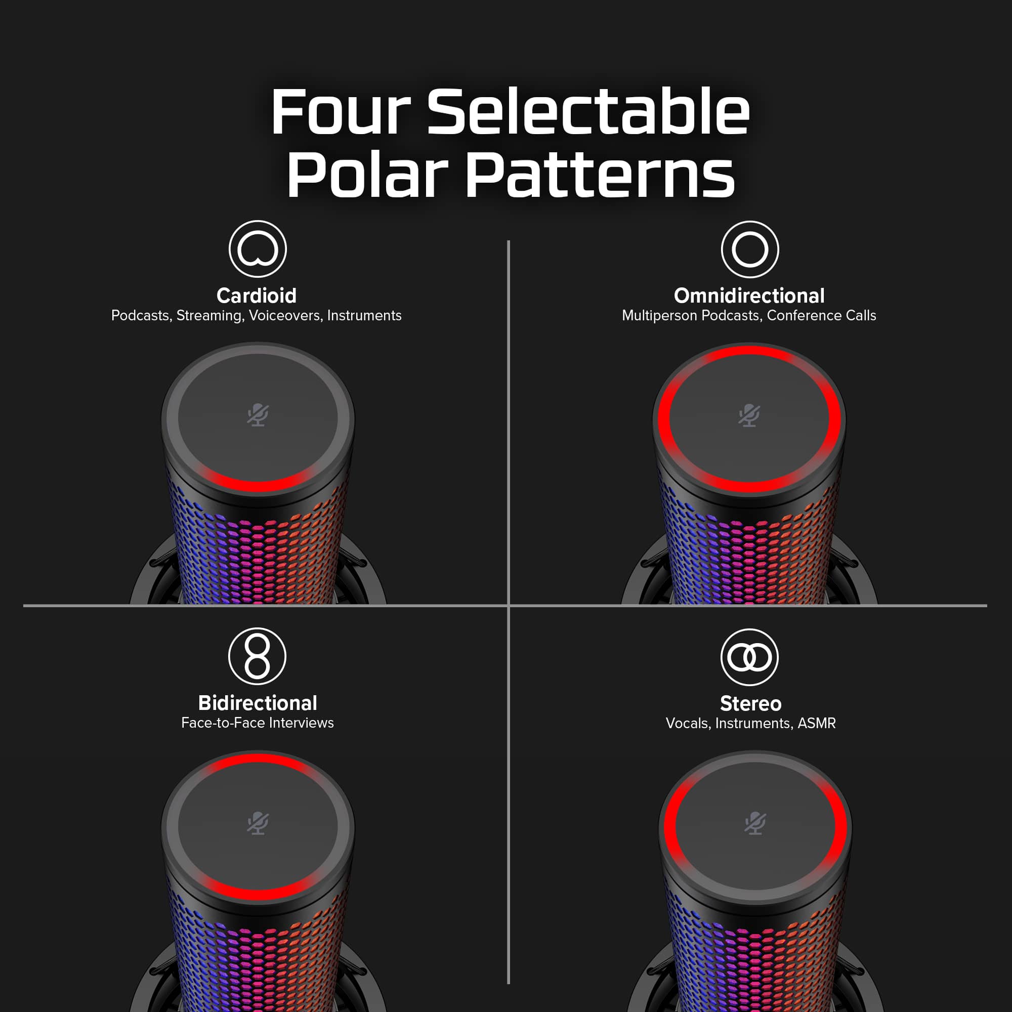 Four Selectable Polar Patterns:
1. Cardioid: Podcasts, Streaming, Voiceovers, Instruments
2. Omnidirectional: Multiperson Podcasts, Conference Calls
3. Bidirectional: Face-to-Face Interviews
4. Stereo: Vocals, Instruments, ASMR