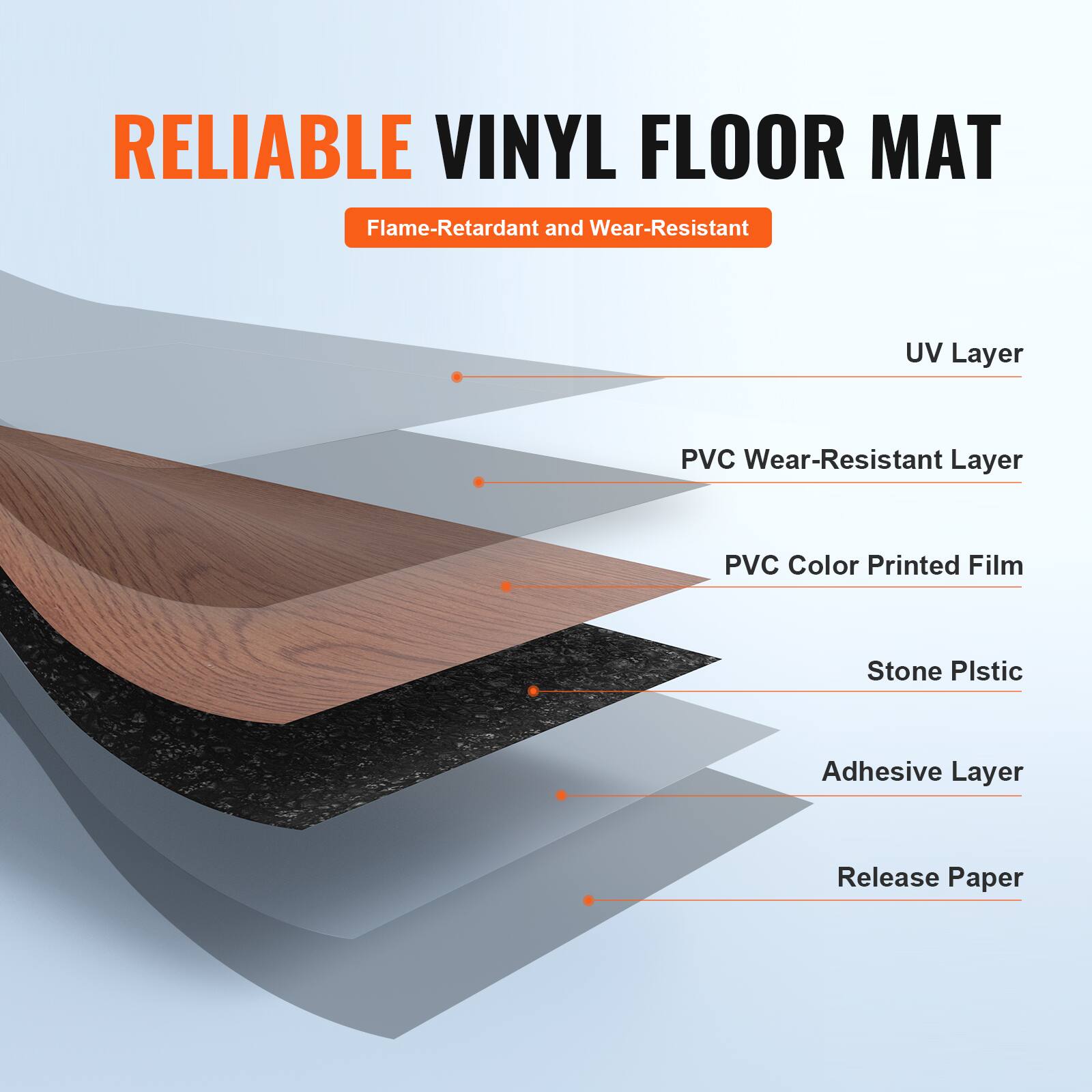 RELIABLE VINYL FLOOR MAT Flame-Retardant and Wear-Resistant

UV Layer
PVC Wear-Resistant Layer
PVC Color Printed Film
Stone Plstic
Adhesive Layer
Release Paper