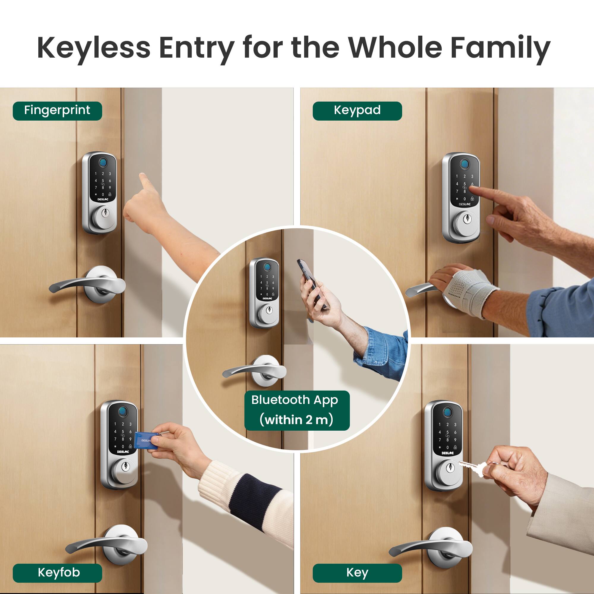 Keyless Entry for the Whole Family

- Fingerprint
- Keypad
- Bluetooth App (within 2 m)
- Keyfob
- Key
