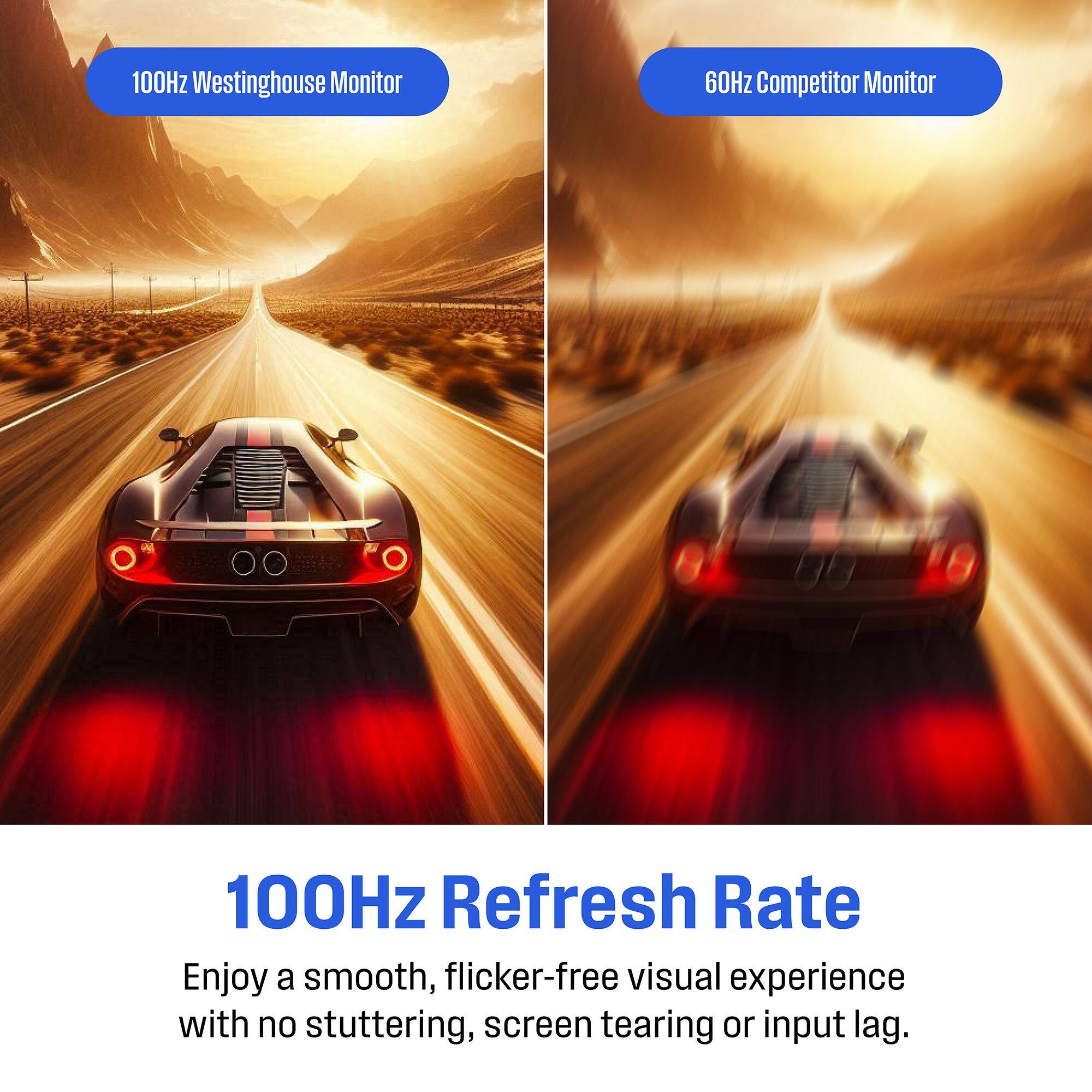 The text on the image is grouped and corrected as follows:
100Hz Westinghouse Monitor:
Enjoy a smooth, flicker-free visual experience with no stuttering, screen tearing or input lag.
60Hz Competitor Monitor:
Enjoy a smooth, flicker-free visual experience with no stuttering, screen tearing or input lag.