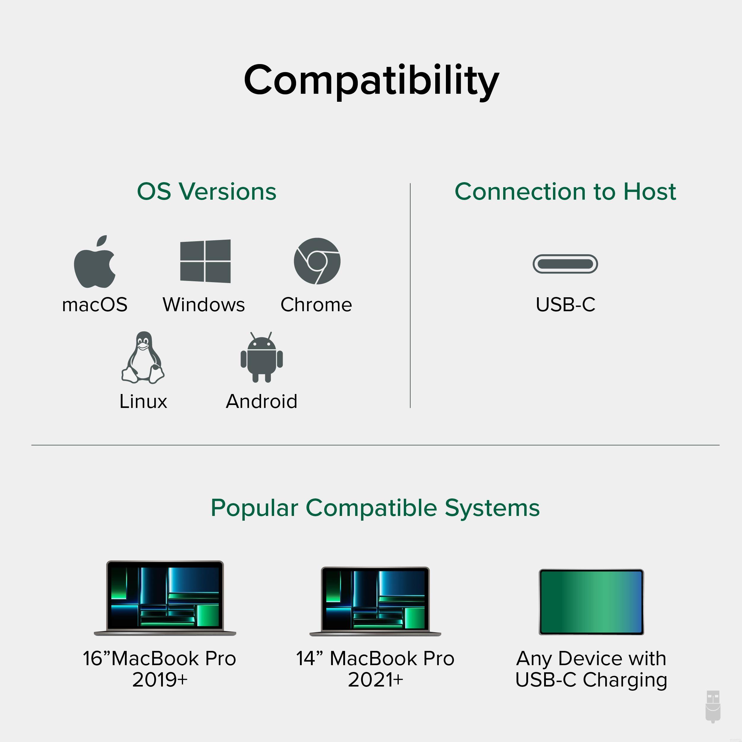 Compatibility

OS Versions  
- macOS  
- Windows  
- Chrome  
- Linux  
- Android  

Connection to Host  
- USB-C  

Popular Compatible Systems  
- 16" MacBook Pro 2019+  
- 14" MacBook Pro 2021+  
- Any Device with USB-C Charging