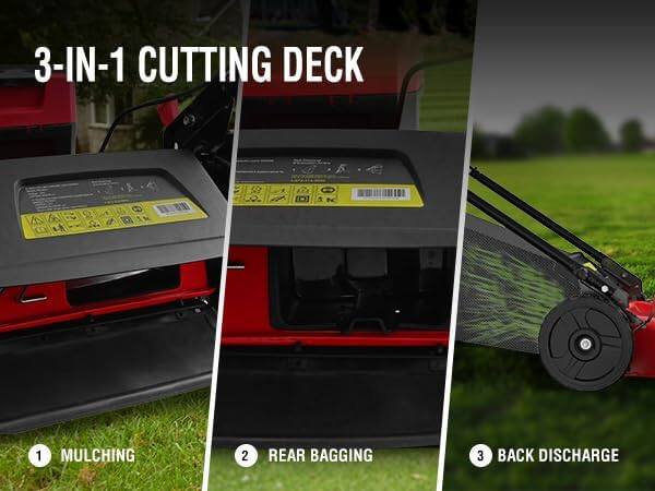 3-IN-1 CUTTING DECK

1. MULCHING
2. REAR BAGGING
3. BACK DISCHARGE