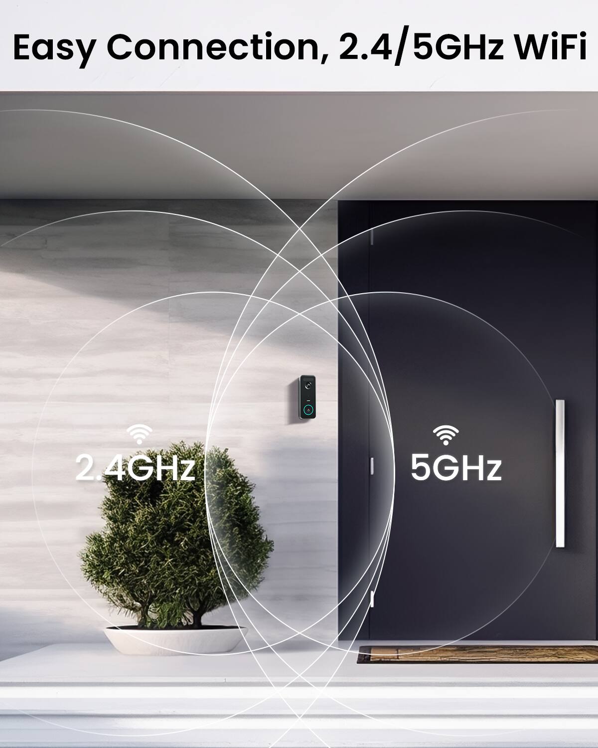 AOSU 5MP Smart Wireless Video Doorbell with Camera Security