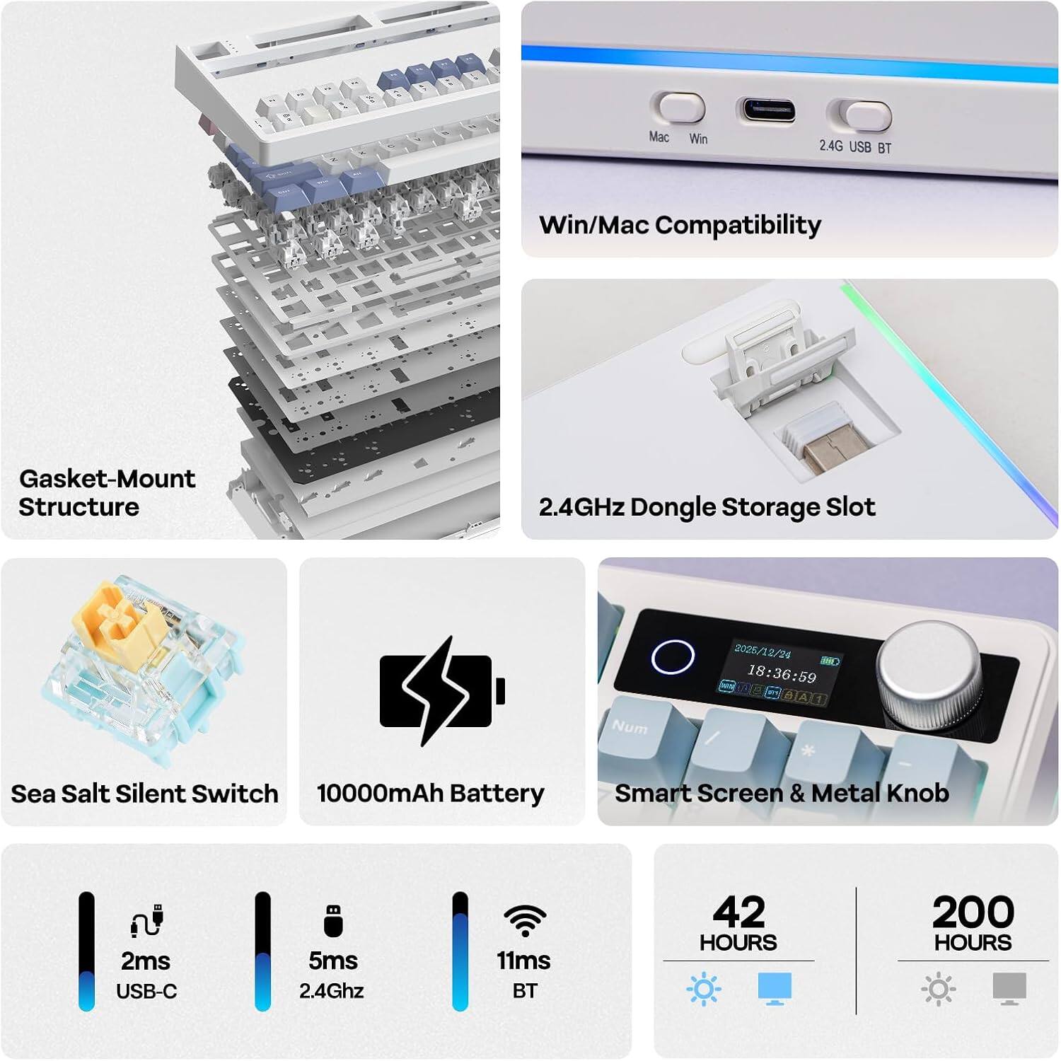 Mac Win 24G USB BT Win/Mac Compatibility Gasket-Mount Structure 2.4GHz Dongle Storage Slot Num 2026. 12/24 - 18:36:59 TOR U GIALI A / Sea Salt Silent Switch 10000mAh Battery Smart Screen & Metal Knob 2ms USB-C 5ms 2.4Ghz 11ms BT 42 HOURS 200 HOURS