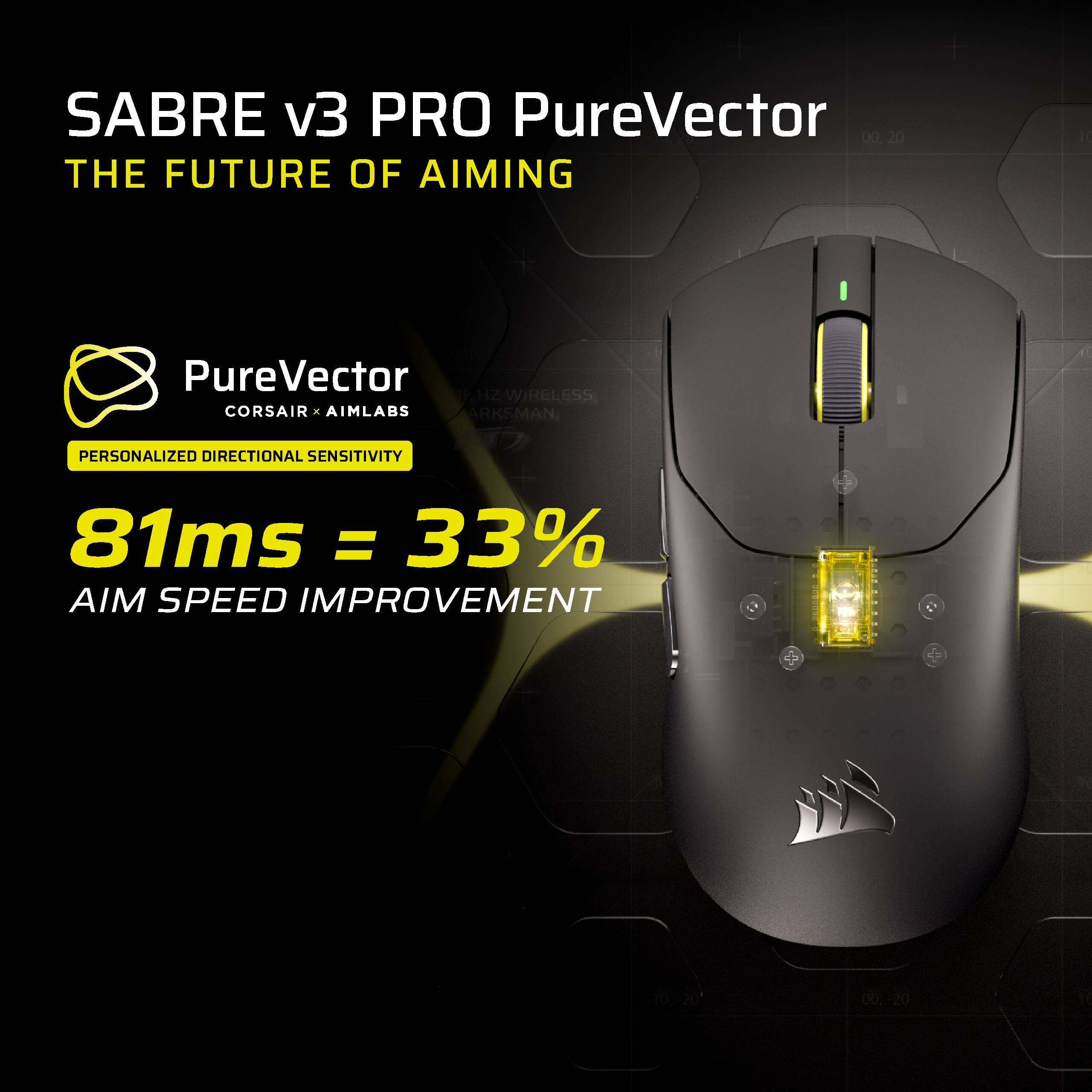 SABRE v3 PRO PureVector  
THE FUTURE OF AIMING  

PureVector  
CORSAIR x AIMLABS  
PERSONALIZED DIRECTIONAL SENSITIVITY  

81ms = 33% AIM SPEED IMPROVEMENT