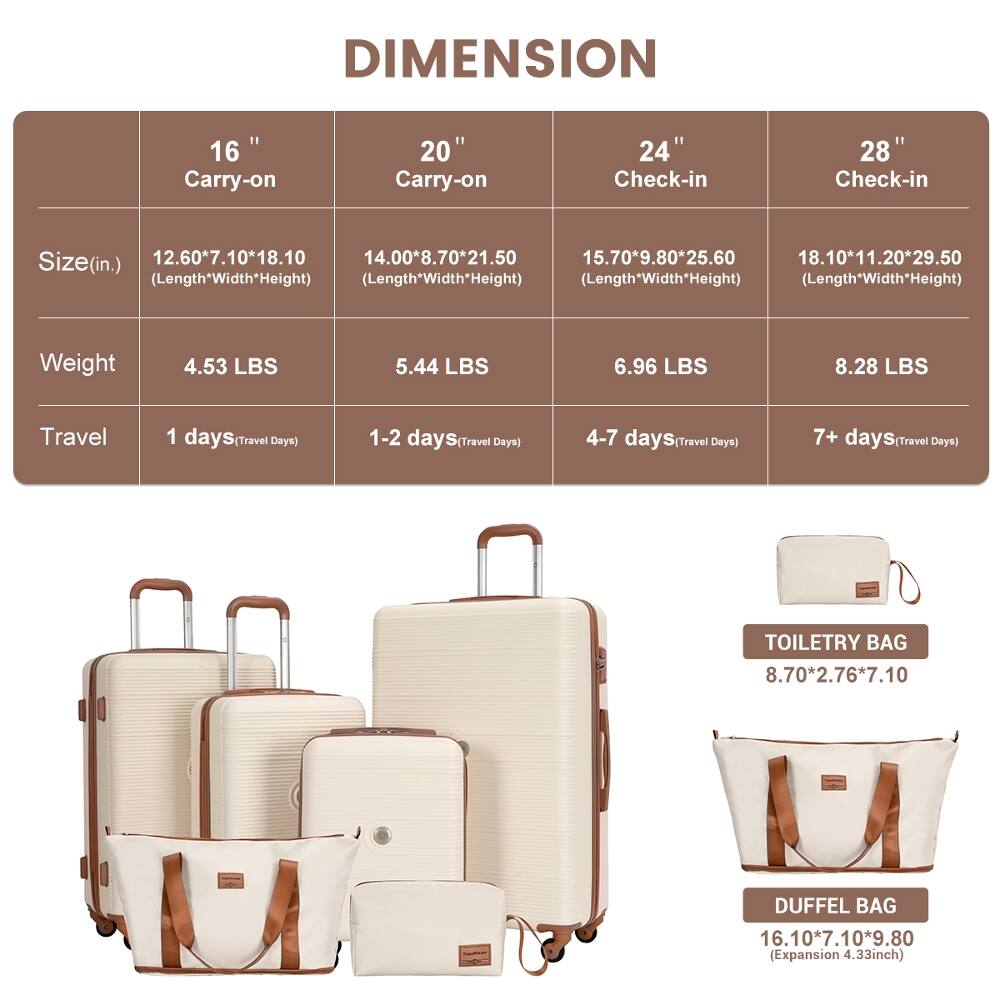 DIMENSION

16" Carry-on  
20" Carry-on  
24" Check-in  
28" Check-in  

Size (in.)  
12.60*7.10*18.10 (Length*Width*Height)  
14.00*8.70*21.50 (Length*Width*Height)  
15.70*9.80*25.60 (Length*Width*Height)  
18.10*11.20*29.50 (Length*Width*Height)  

Weight  
4.53 LBS  
5.44 LBS  
6.96 LBS  
8.28 LBS  

Travel  
1 days (Travel Days)  
1-2 days (Travel Days)  
4-7 days (Travel Days)  
7+ days (Travel Days)  

TOILETRY BAG  
8.70*2.76*7.10  

DUFFEL BAG  
16.10*7.10*9.80 (Expansion 4.33 inch)