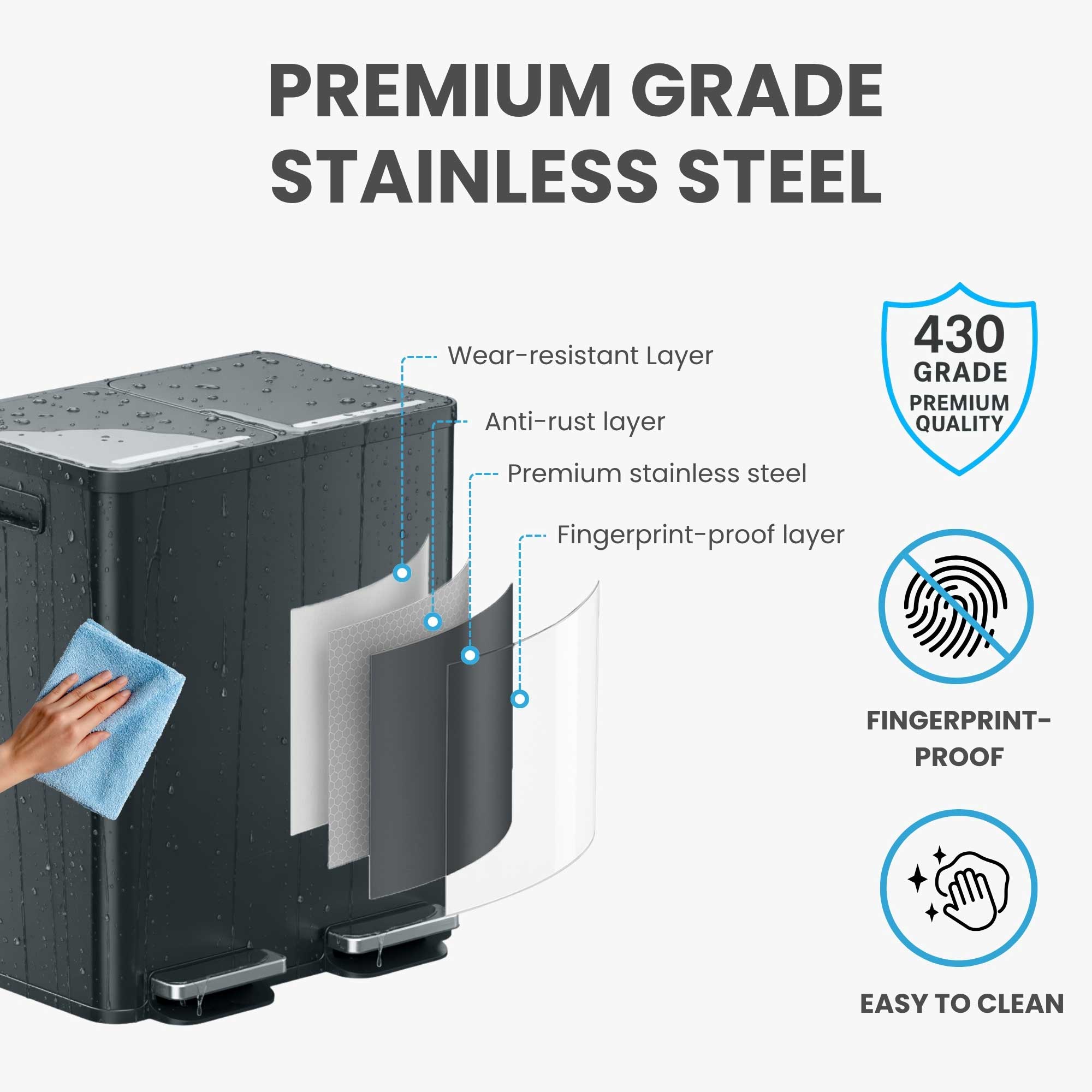 PREMIUM GRADE STAINLESS STEEL

- Wear-resistant Layer
- Anti-rust layer
- Premium stainless steel
- Fingerprint-proof layer

430 GRADE PREMIUM QUALITY

FINGERPRINT-PROOF

EASY TO CLEAN