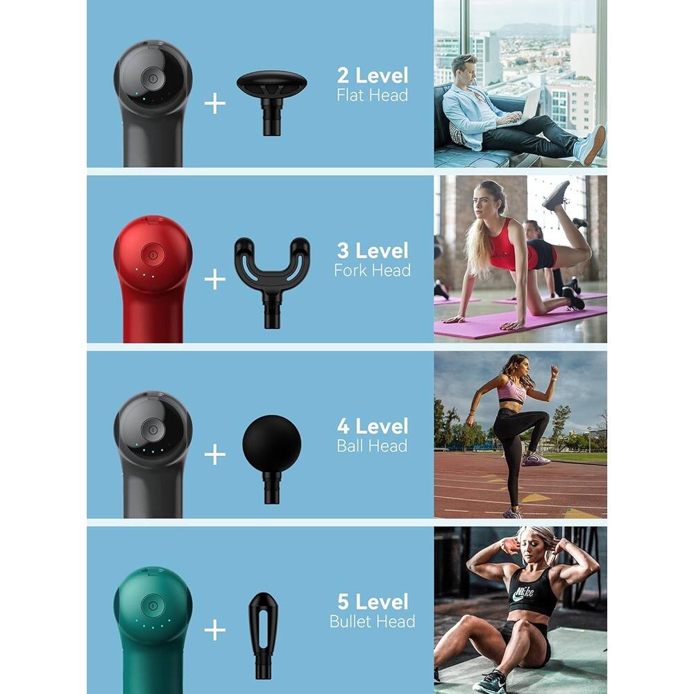 - 2 Level Flat Head
- 3 Level Fork Head
- 4 Level Ball Head
- 5 Level Bullet Head