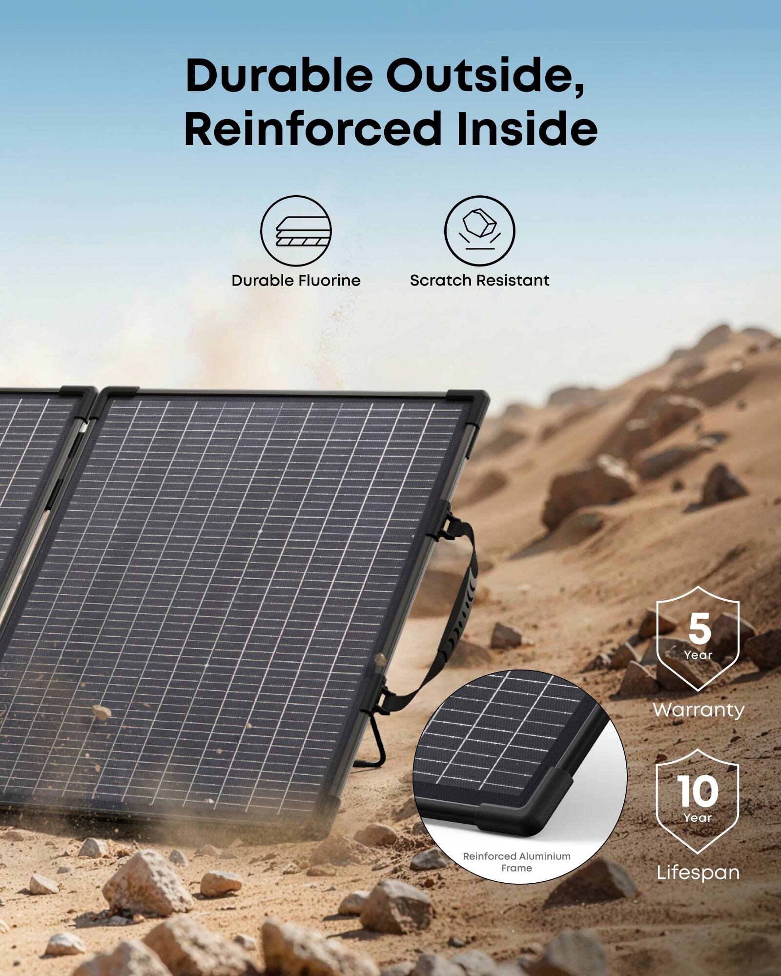 Anker SOLIX PS100 Bifacial Portable Solar Panel,100W Foldable with