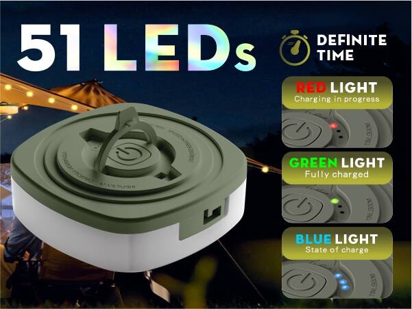 51 LEDs

DEFINITE TIME

RED LIGHT
Charging in progress

GREEN LIGHT
Fully charged

BLUE LIGHT
State of charge