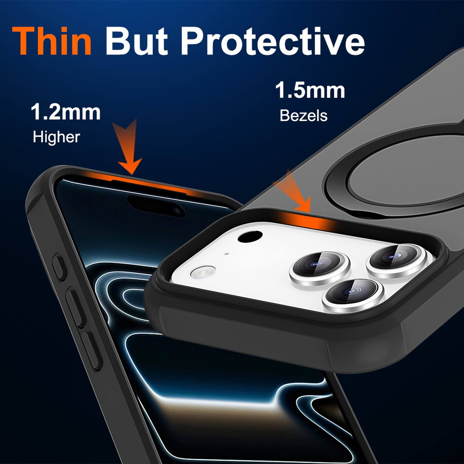 Thin But Protective  
1.2mm Higher  
1.5mm Bezels