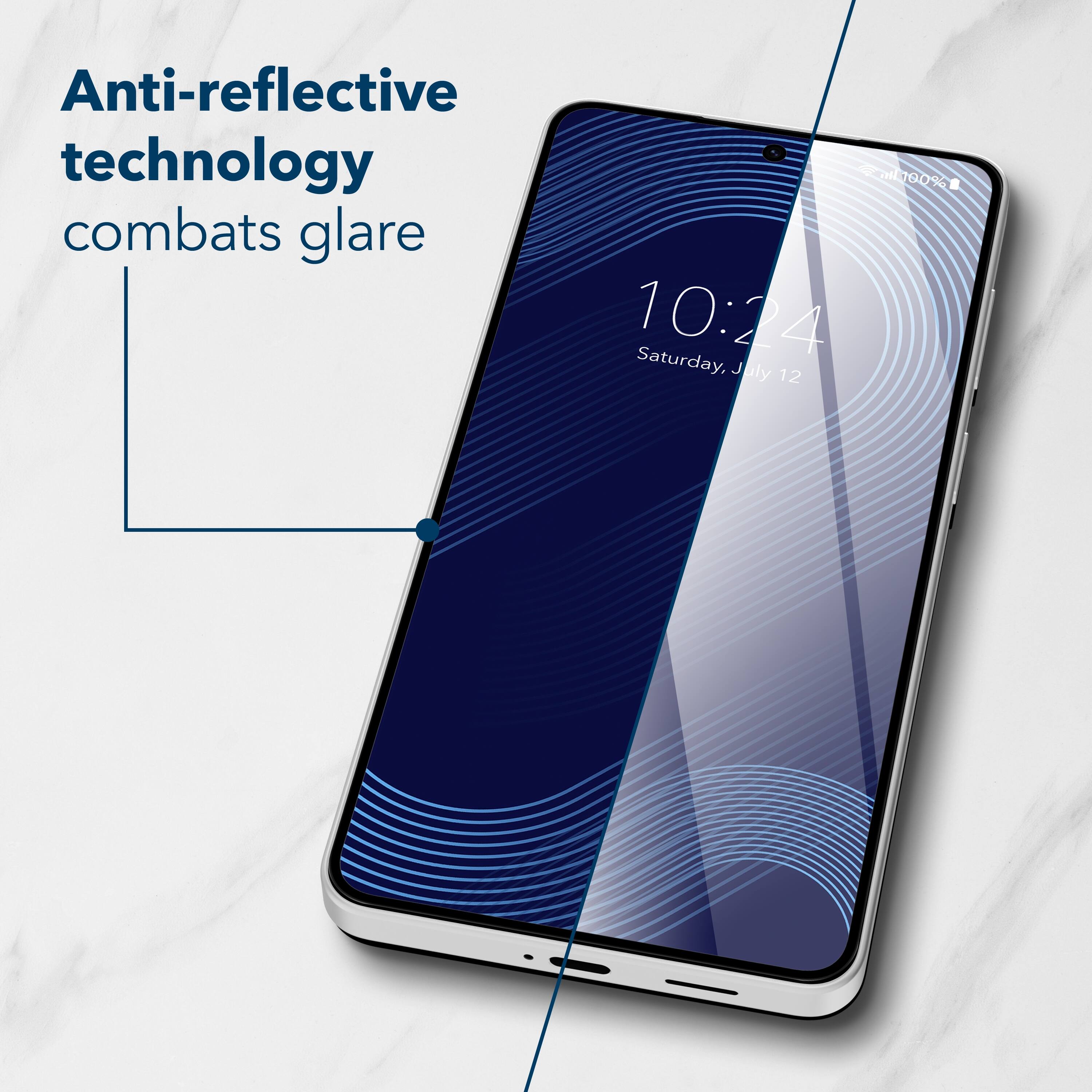 Anti-reflective technology combats glare

10:24 Saturday, July 12