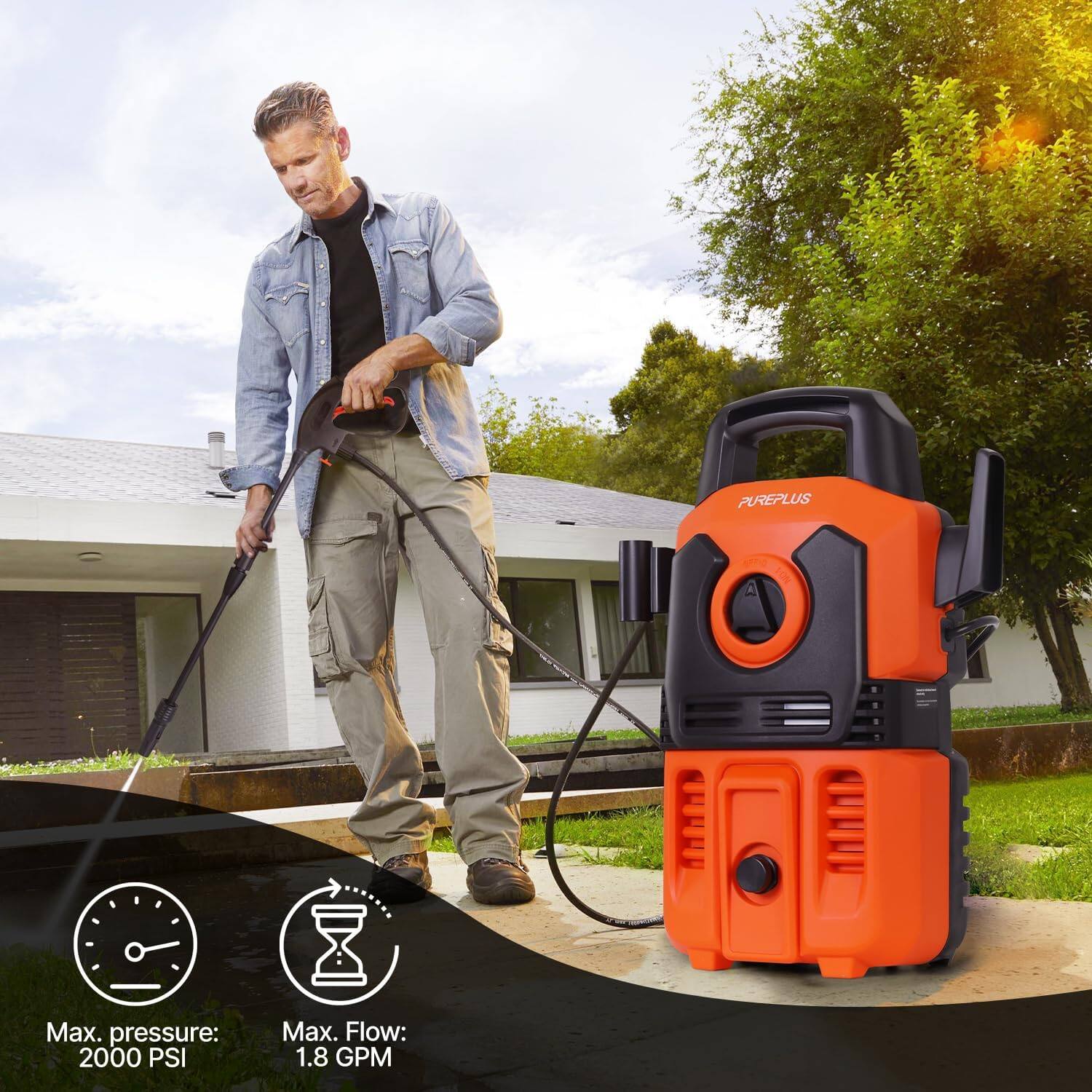 PUREPLUS  
Max. pressure: 2000 PSI  
Max. Flow: 1.8 GPM