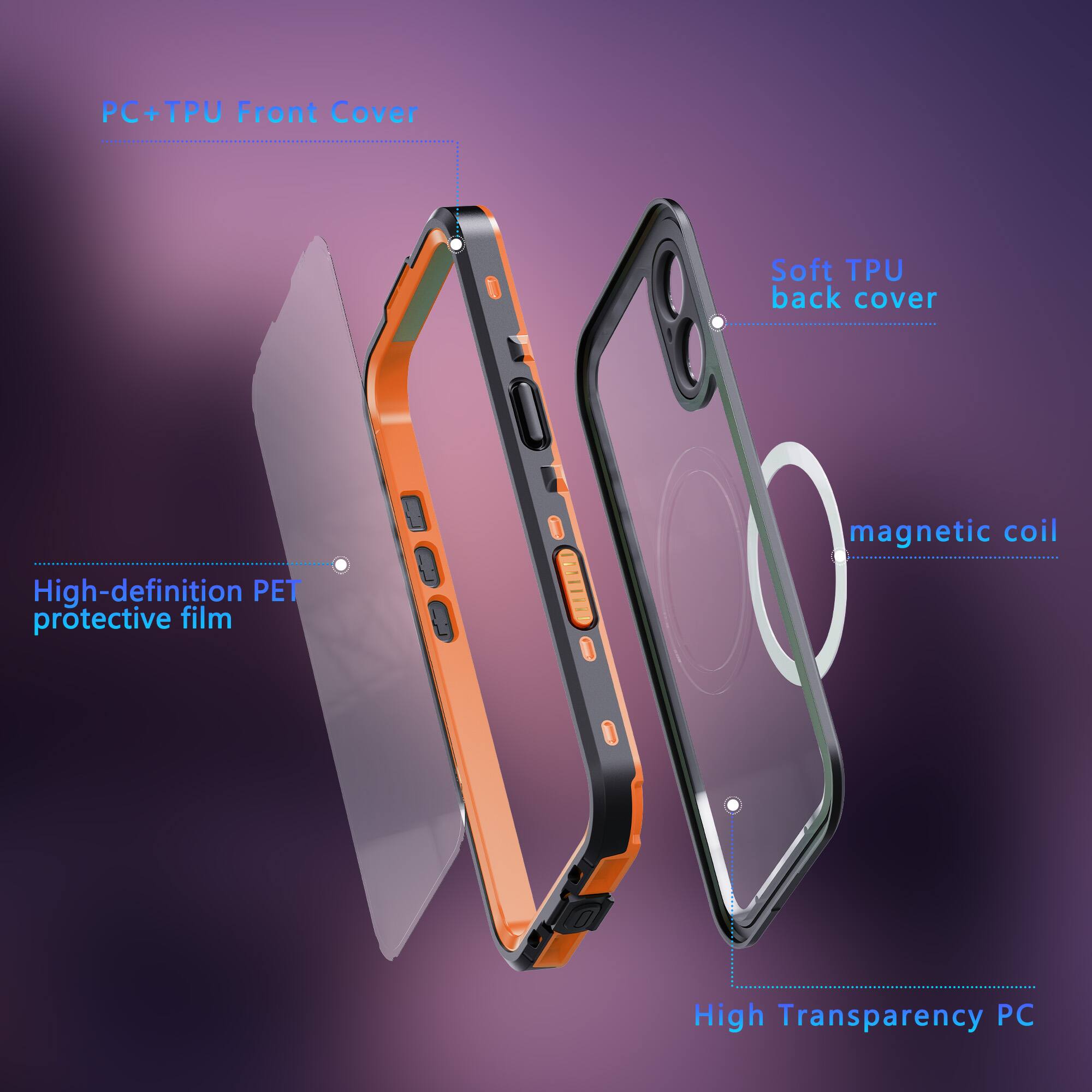 PC+TPU Front Cover  
Soft TPU back cover  
High-definition PET protective film  
magnetic coil  
High Transparency PC