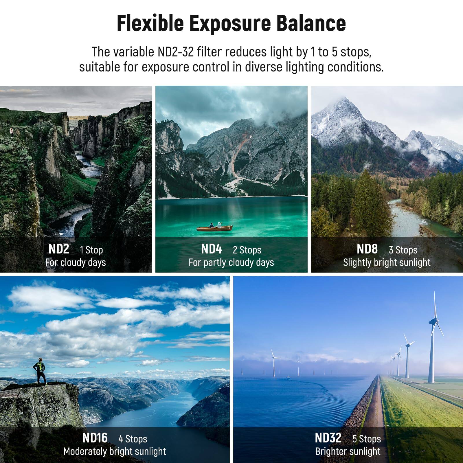 Flexible Exposure Balance

The variable ND2-32 filter reduces light by 1 to 5 stops, suitable for exposure control in diverse lighting conditions.

- ND2 1 Stop  
  For cloudy days

- ND4 2 Stops  
  For partly cloudy days

- ND8 3 Stops  
  Slightly bright sunlight

- ND16 4 Stops  
  Moderately bright sunlight

- ND32 5 Stops  
  Brighter sunlight