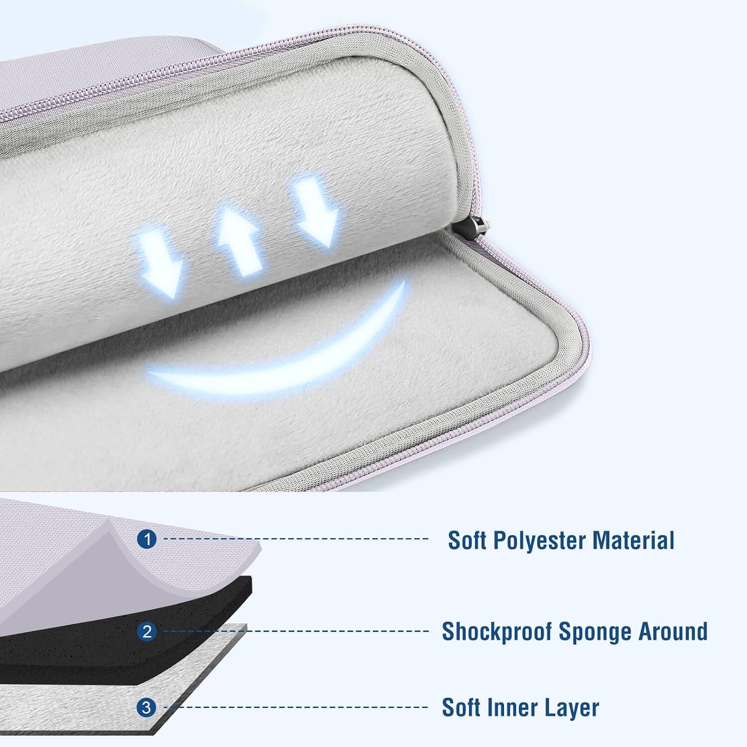 1. Soft Polyester Material
2. Shockproof Sponge Around
3. Soft Inner Layer